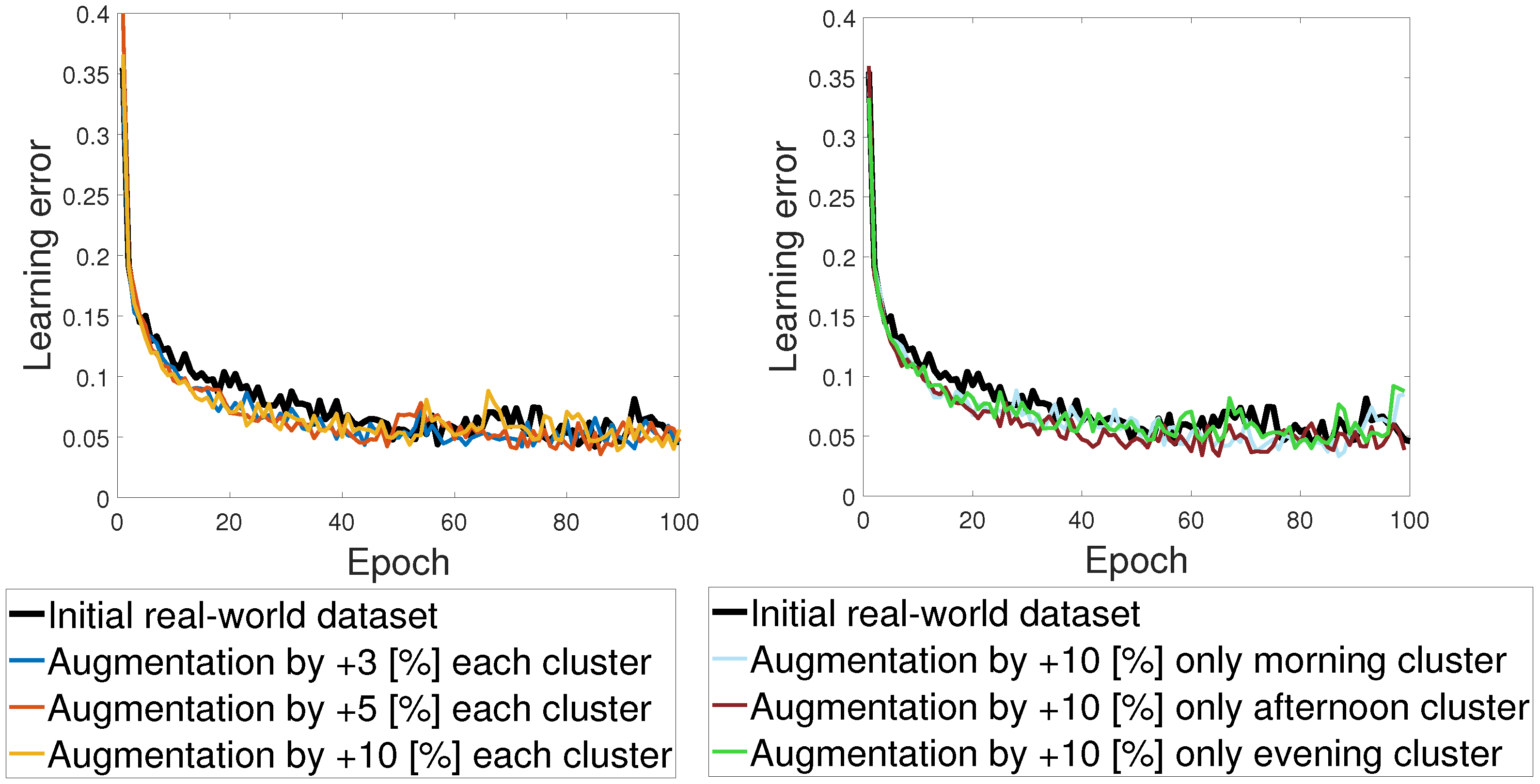 Applsci 15 04708 g007