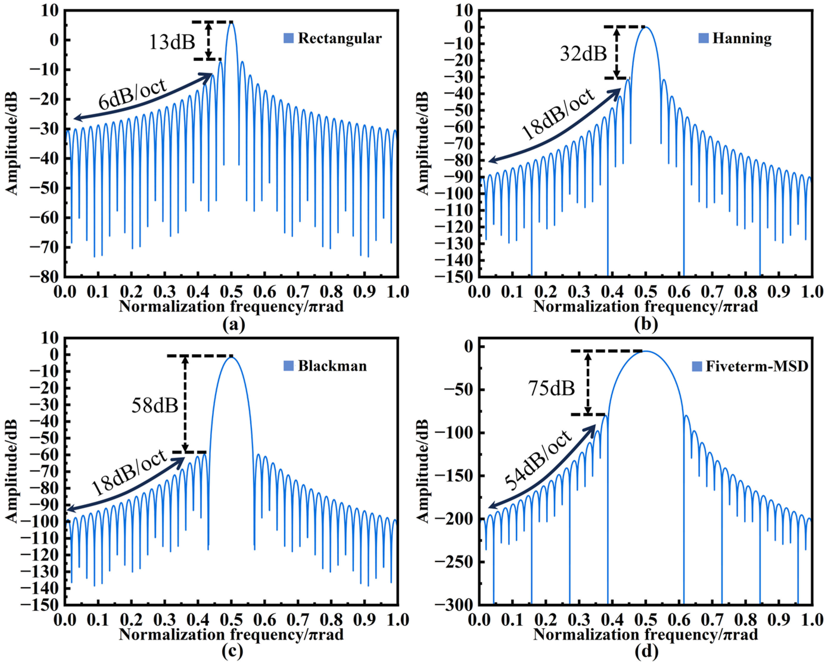 Applsci 15 04709 g001
