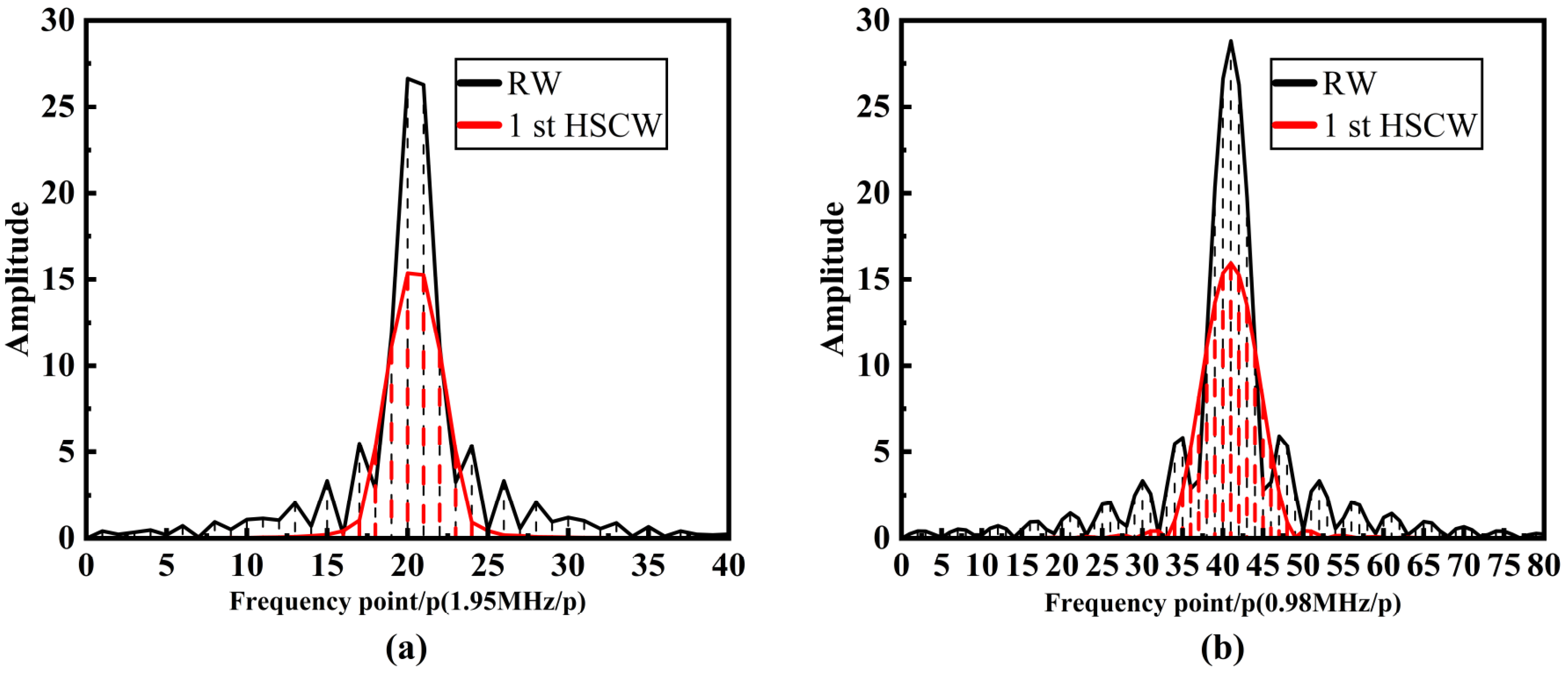 Applsci 15 04709 g004