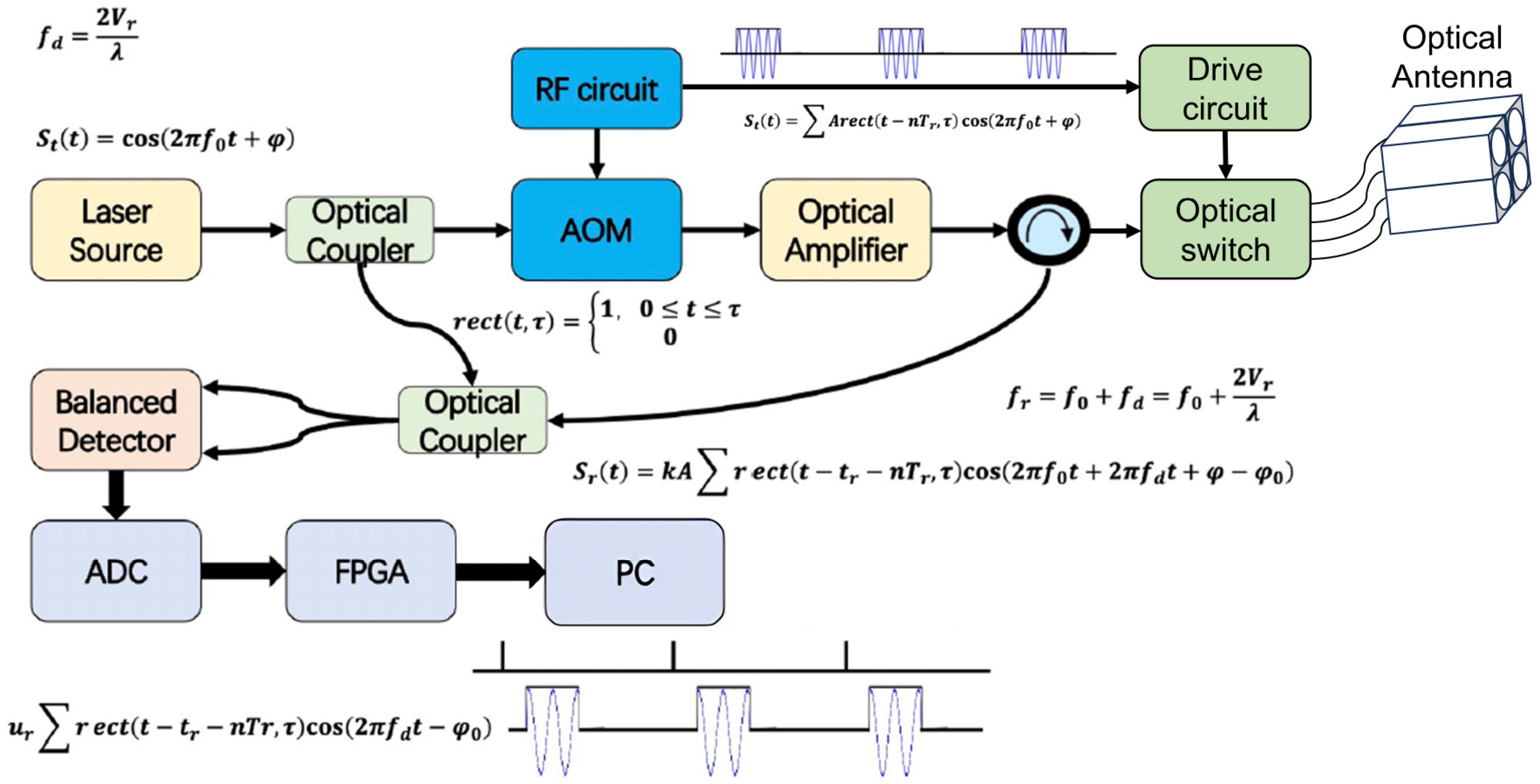 Applsci 15 04709 g008