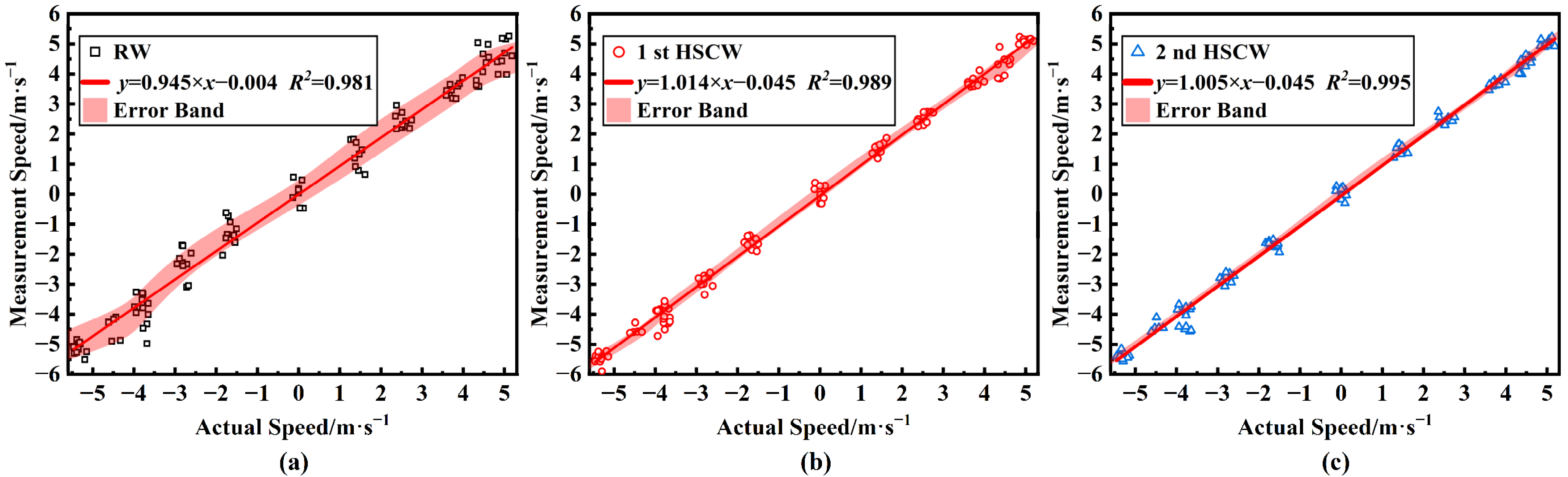 Applsci 15 04709 g010