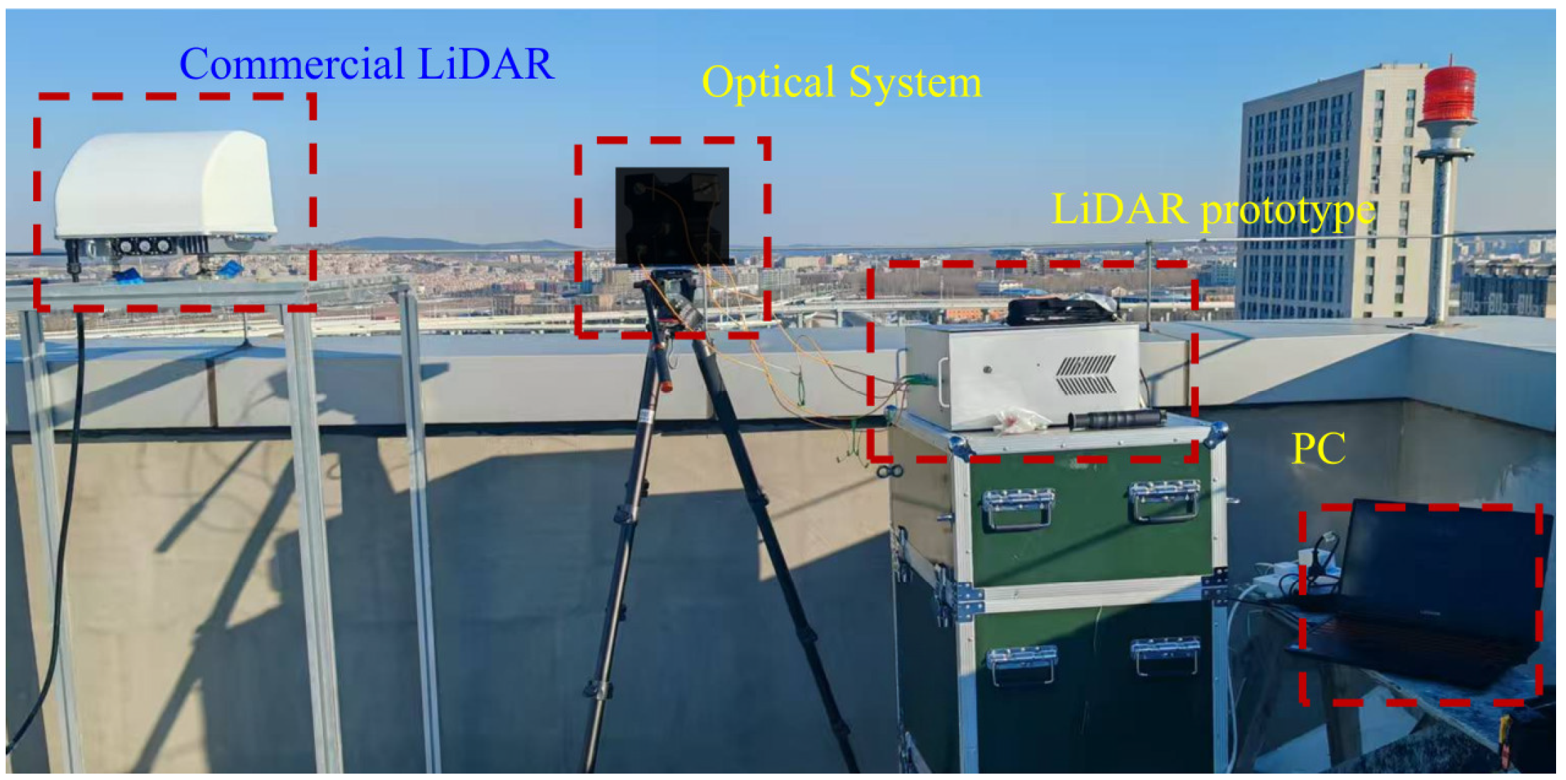 Applsci 15 04709 g012