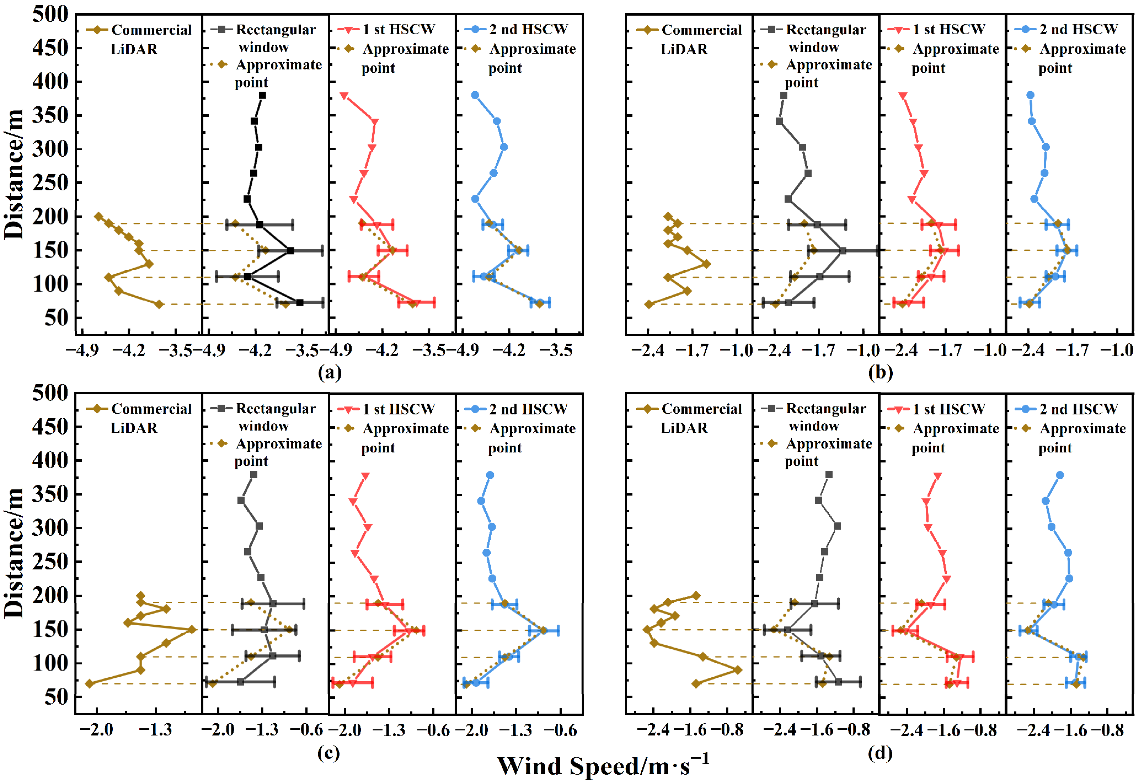 Applsci 15 04709 g015
