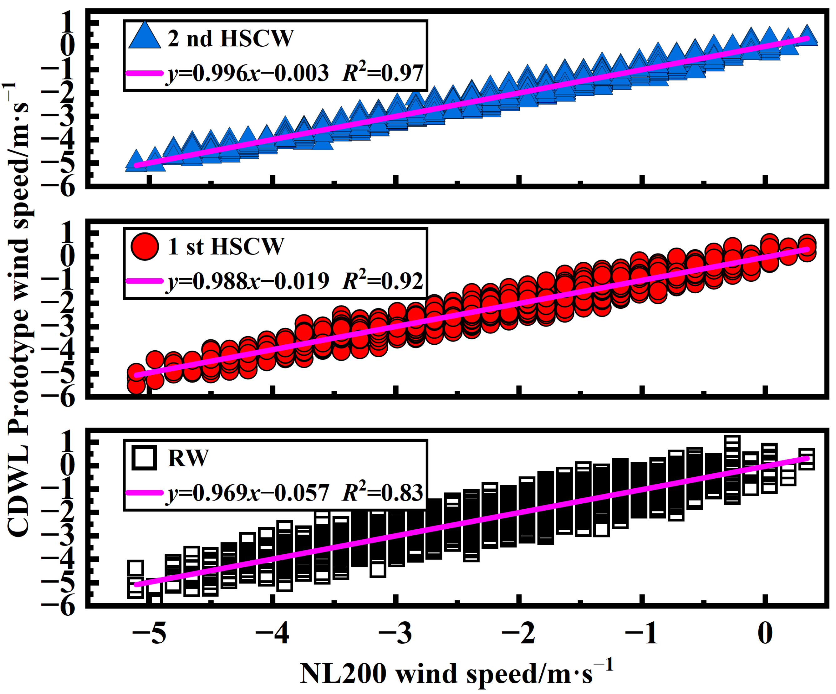 Applsci 15 04709 g016