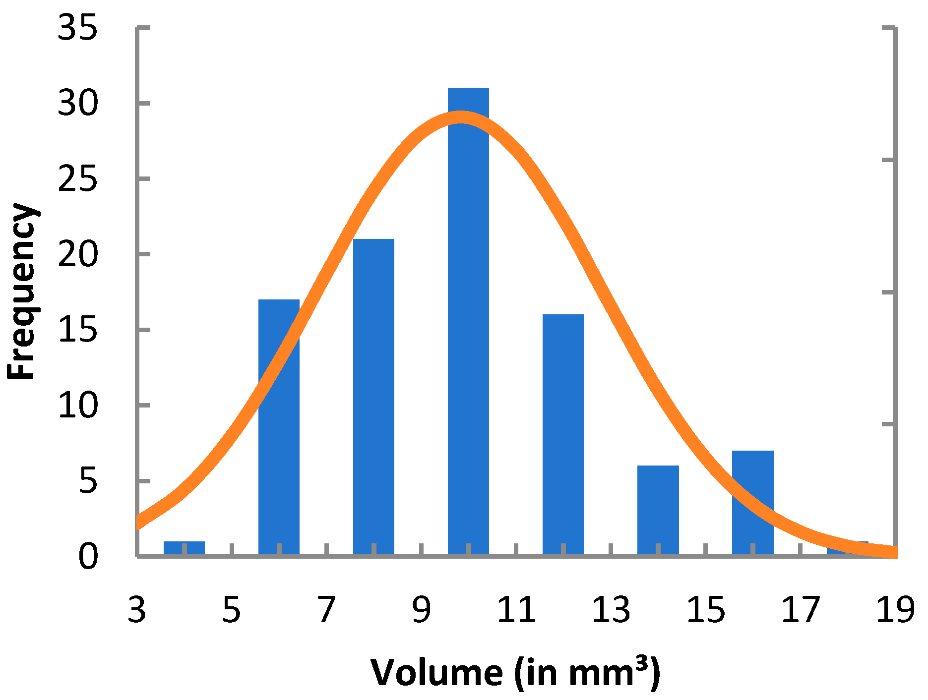 Applsci 15 04710 g001