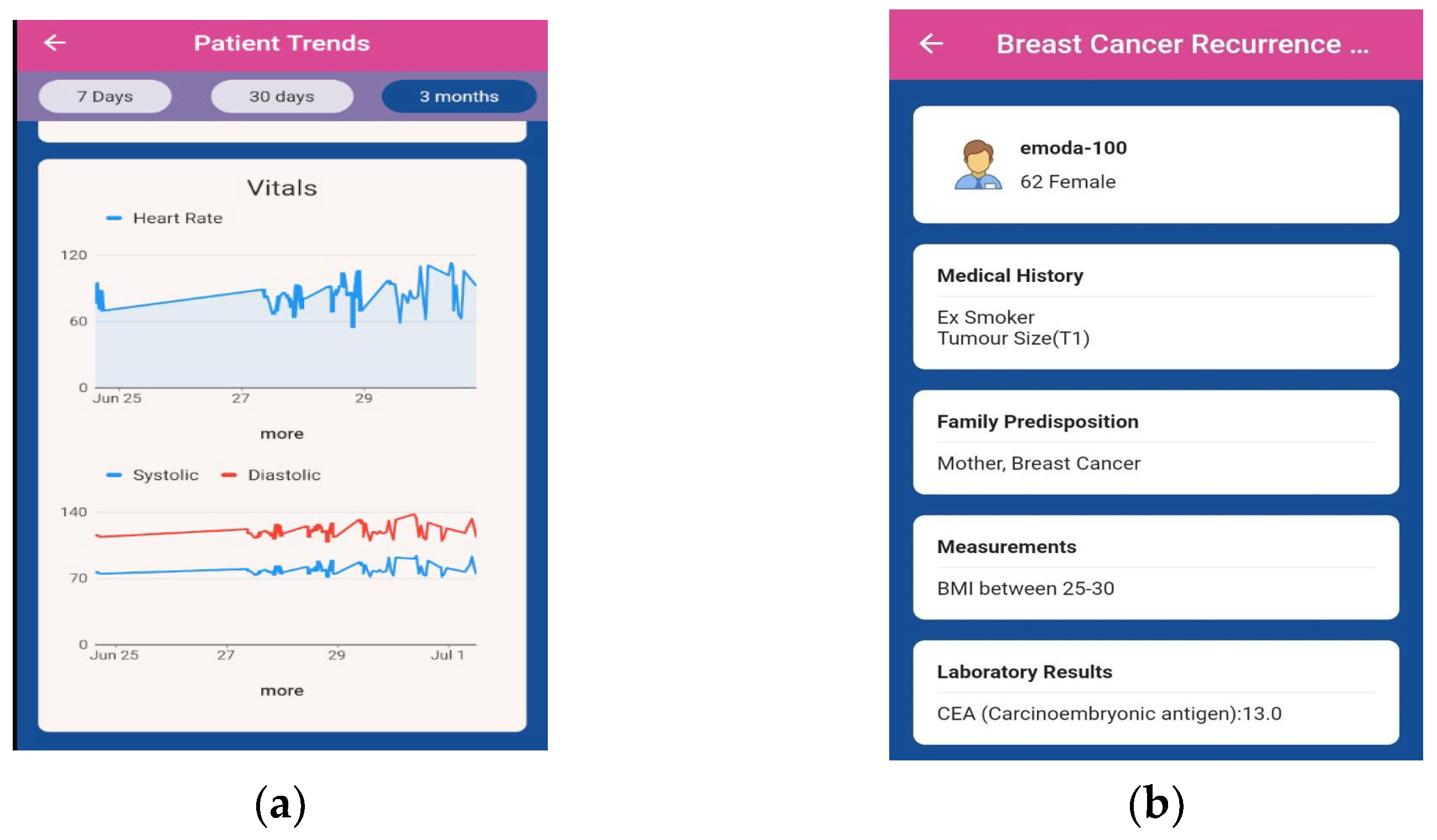 Applsci 15 04713 g003