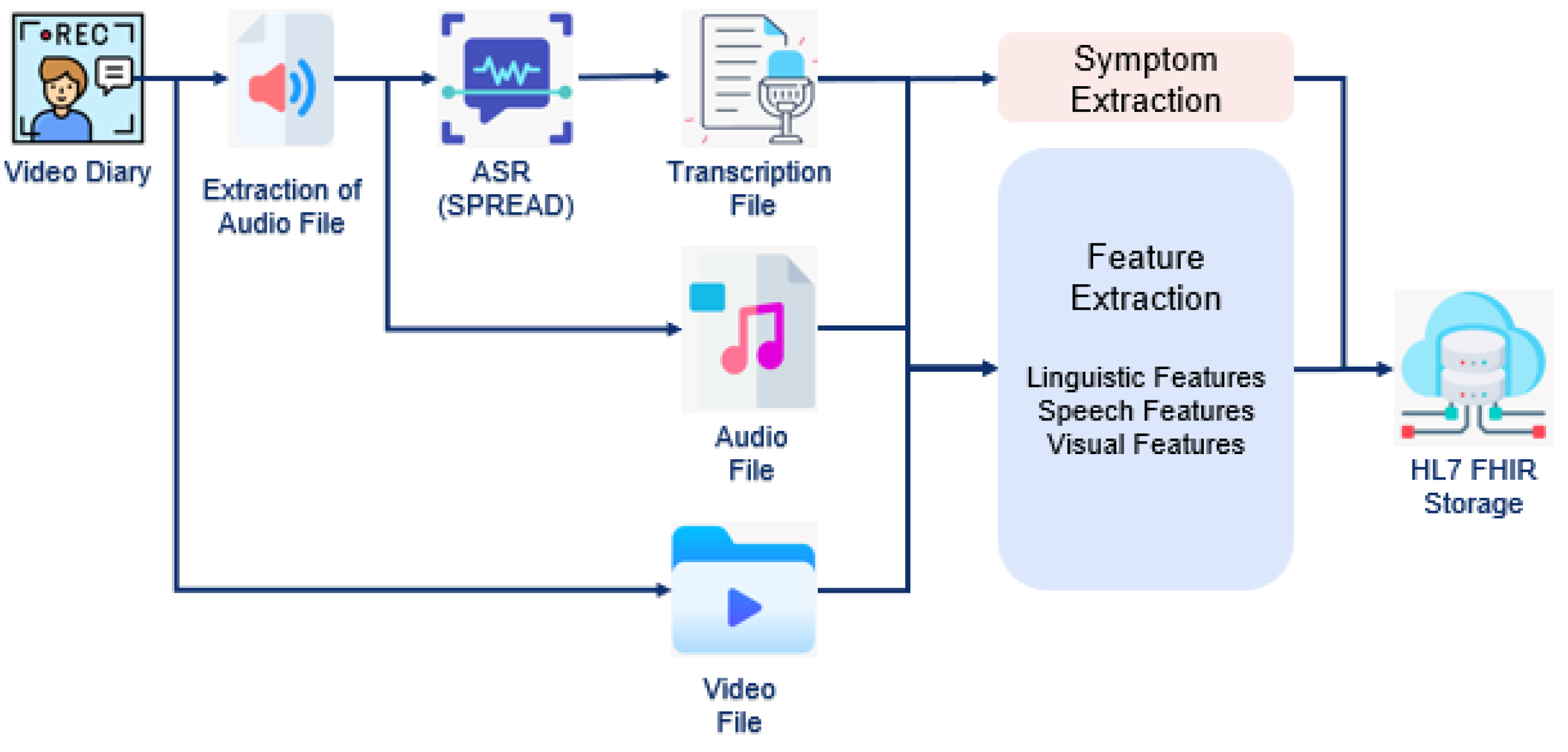 Applsci 15 04713 g004