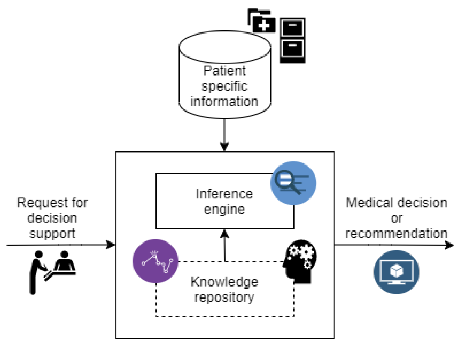 Applsci 15 04713 g005