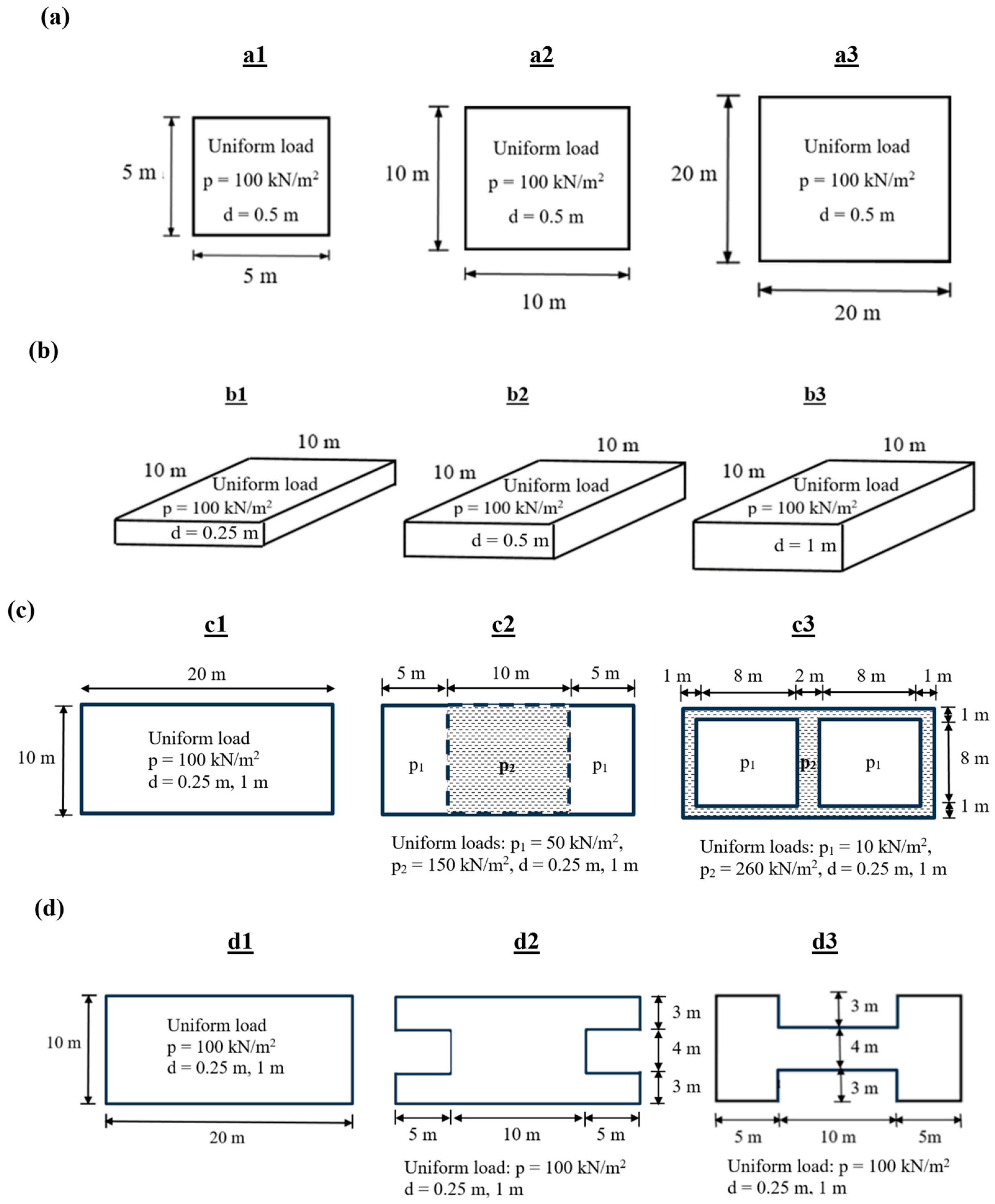 Applsci 15 04714 g003