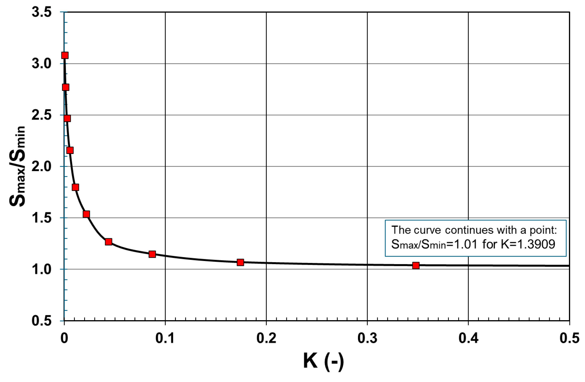Applsci 15 04714 g007
