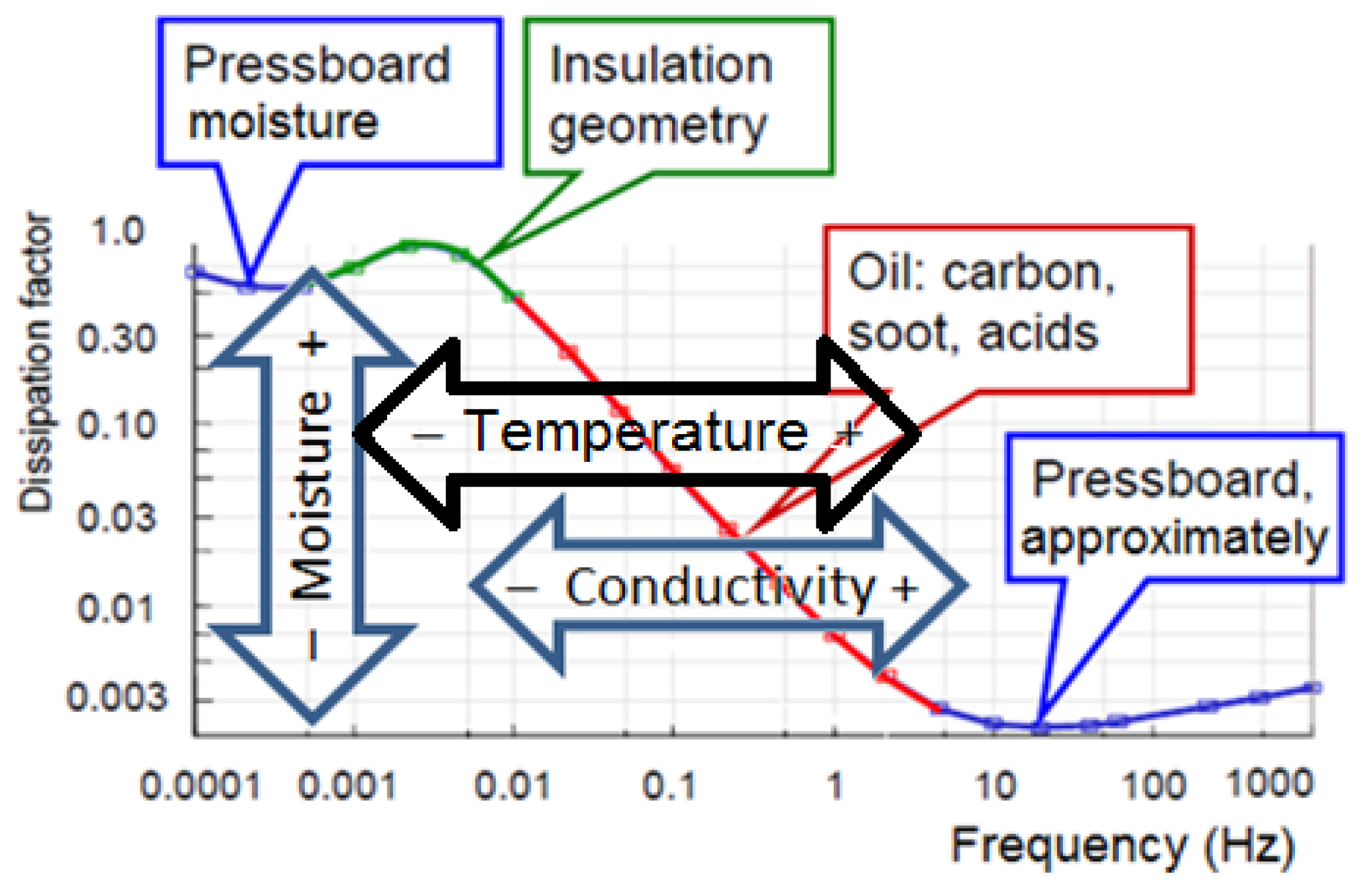 Applsci 15 04715 g002