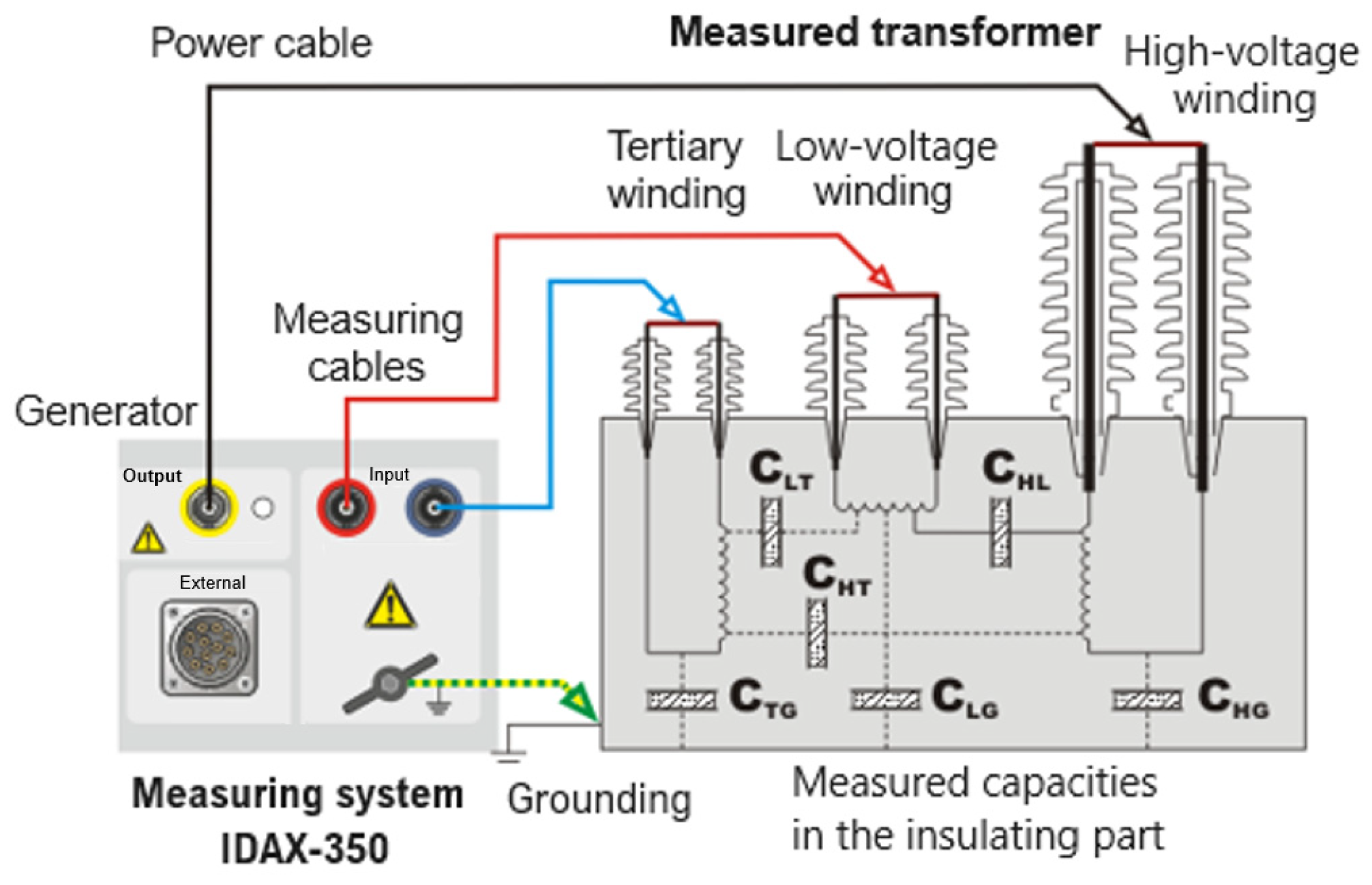 Applsci 15 04715 g003