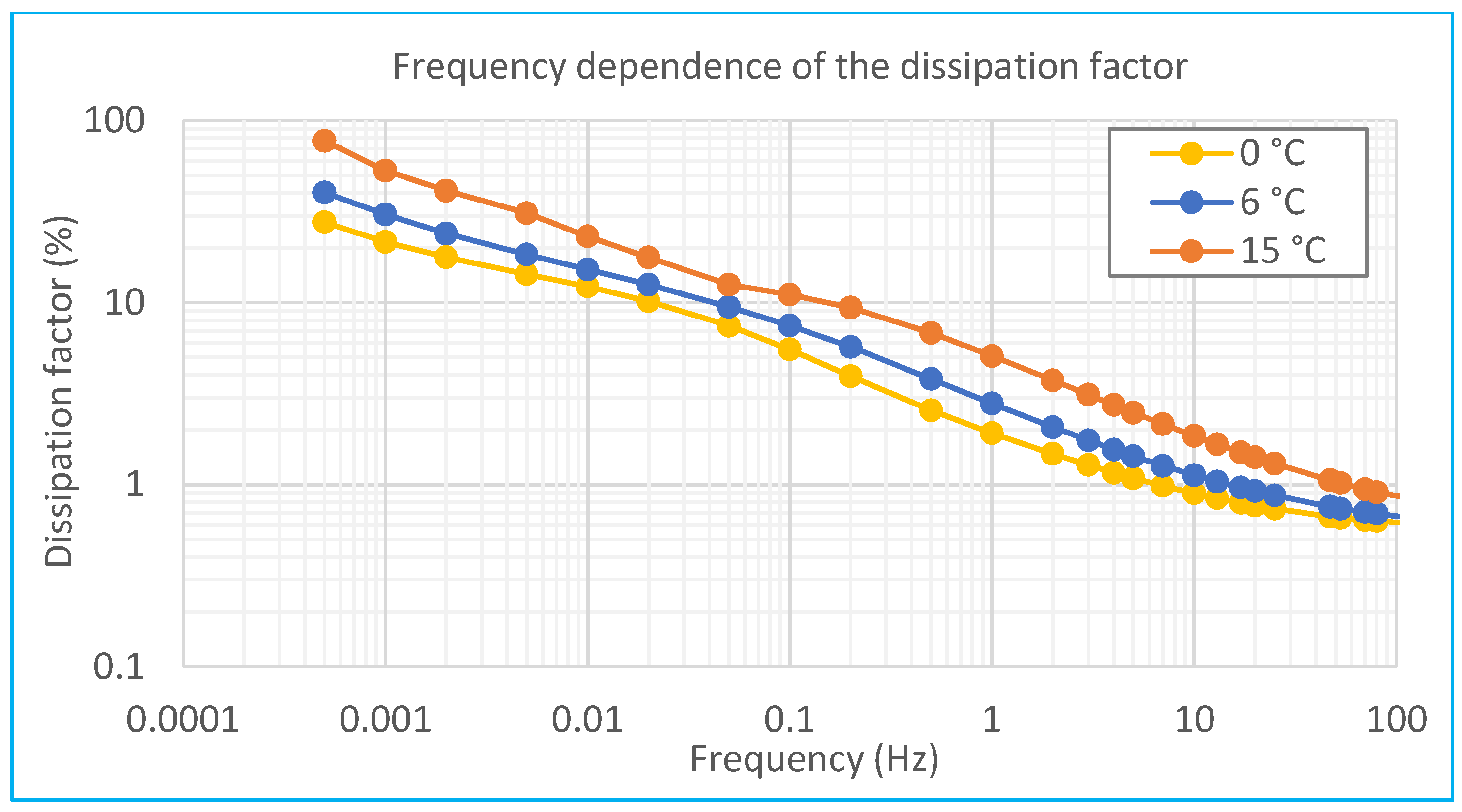 Applsci 15 04715 g008