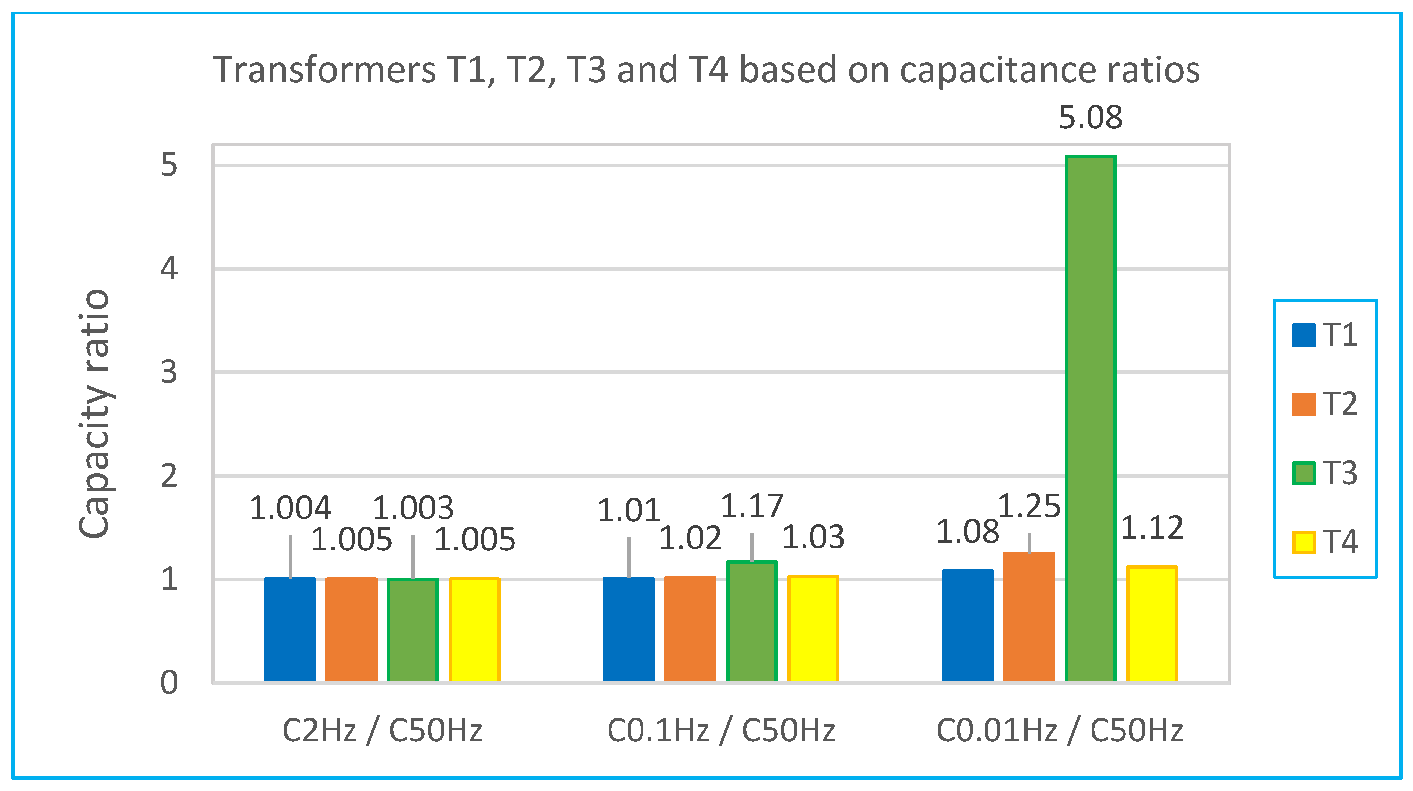 Applsci 15 04715 g011