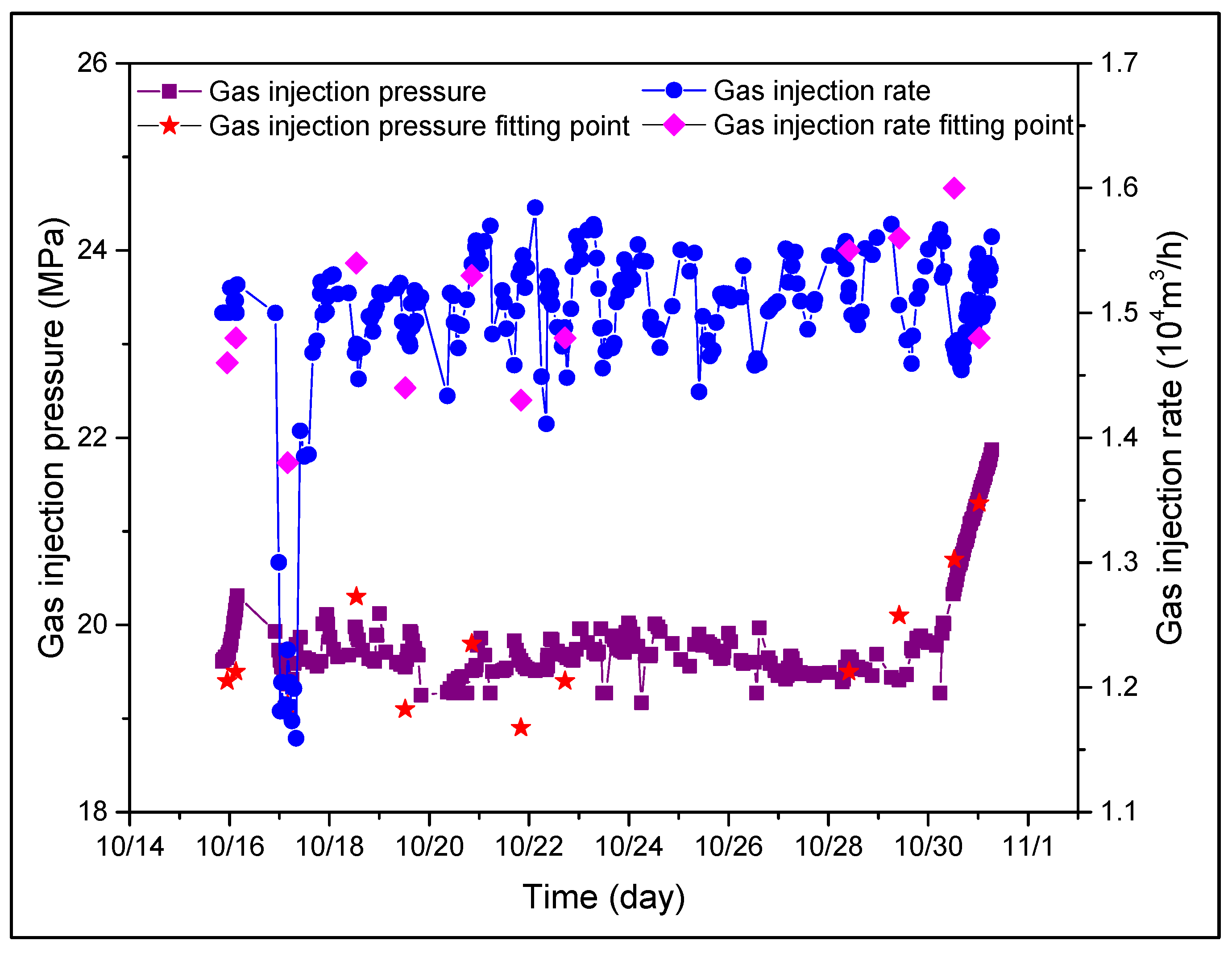 Applsci 15 04716 g008