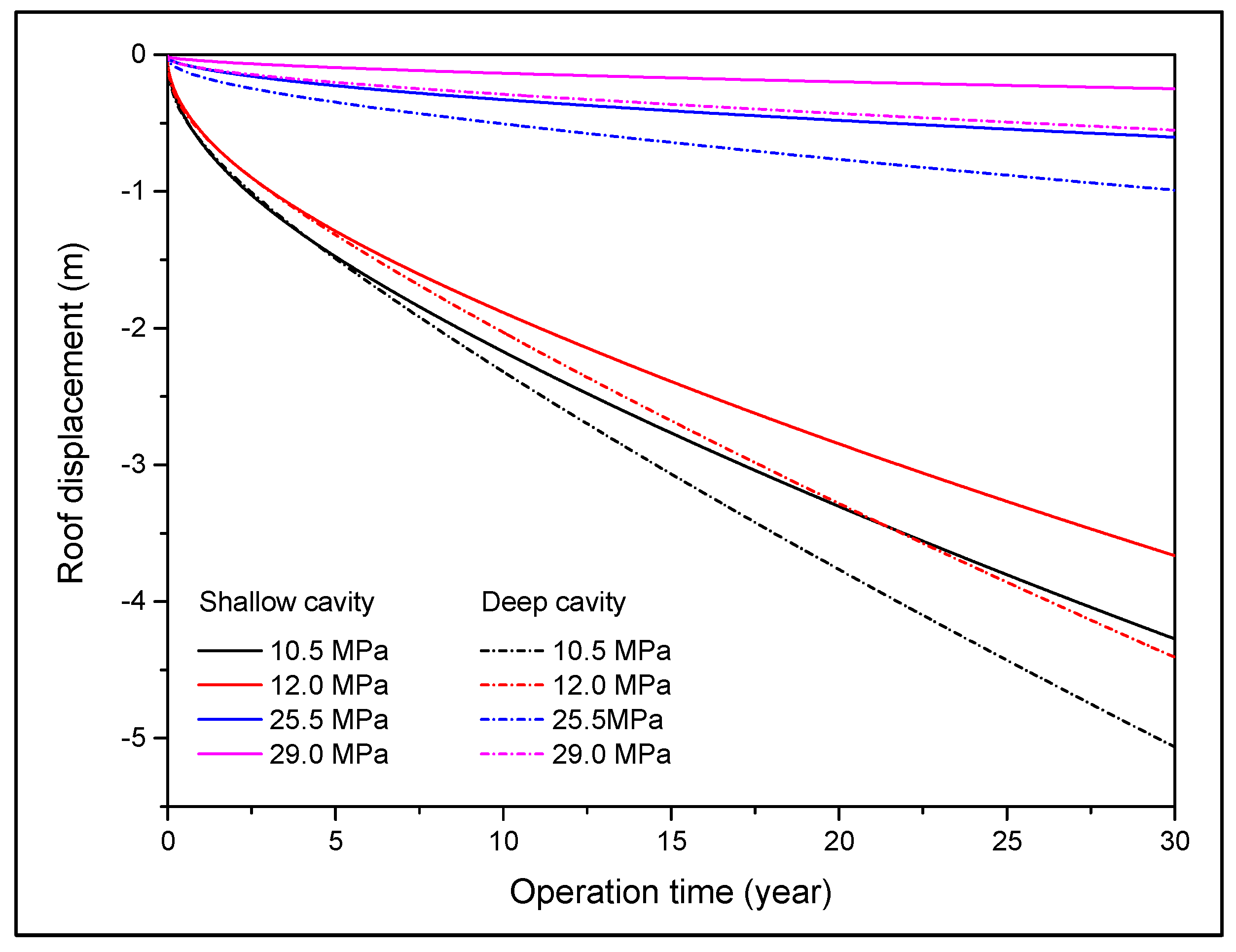 Applsci 15 04716 g011