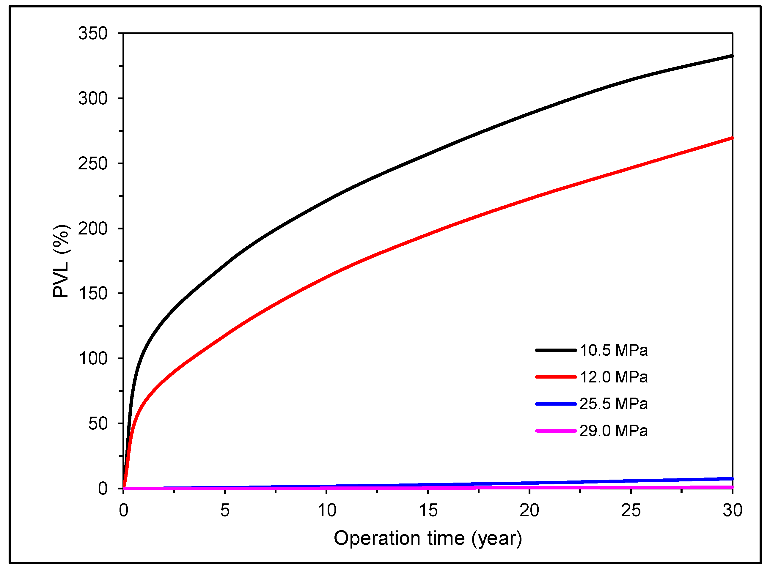 Applsci 15 04716 g013
