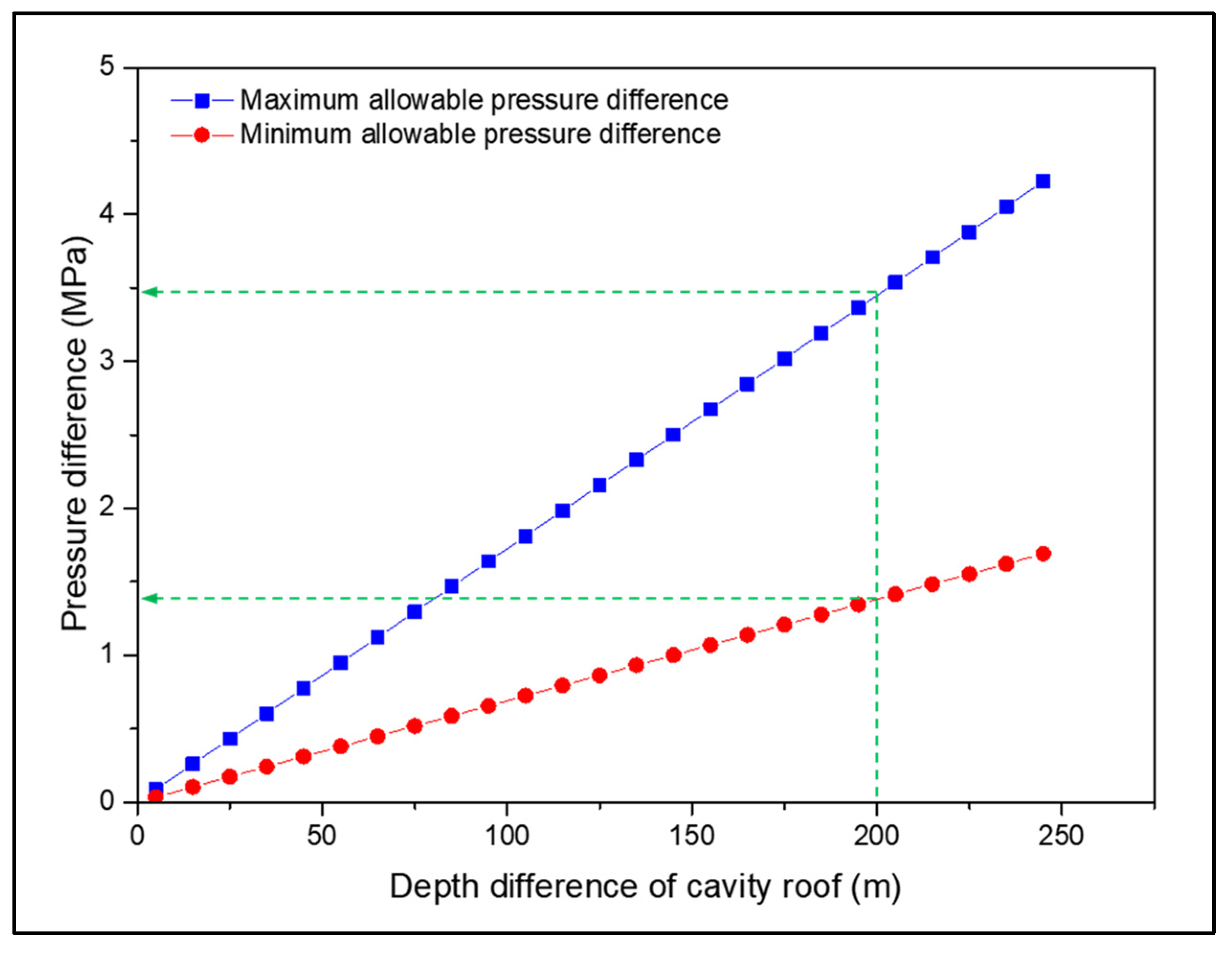 Applsci 15 04716 g018