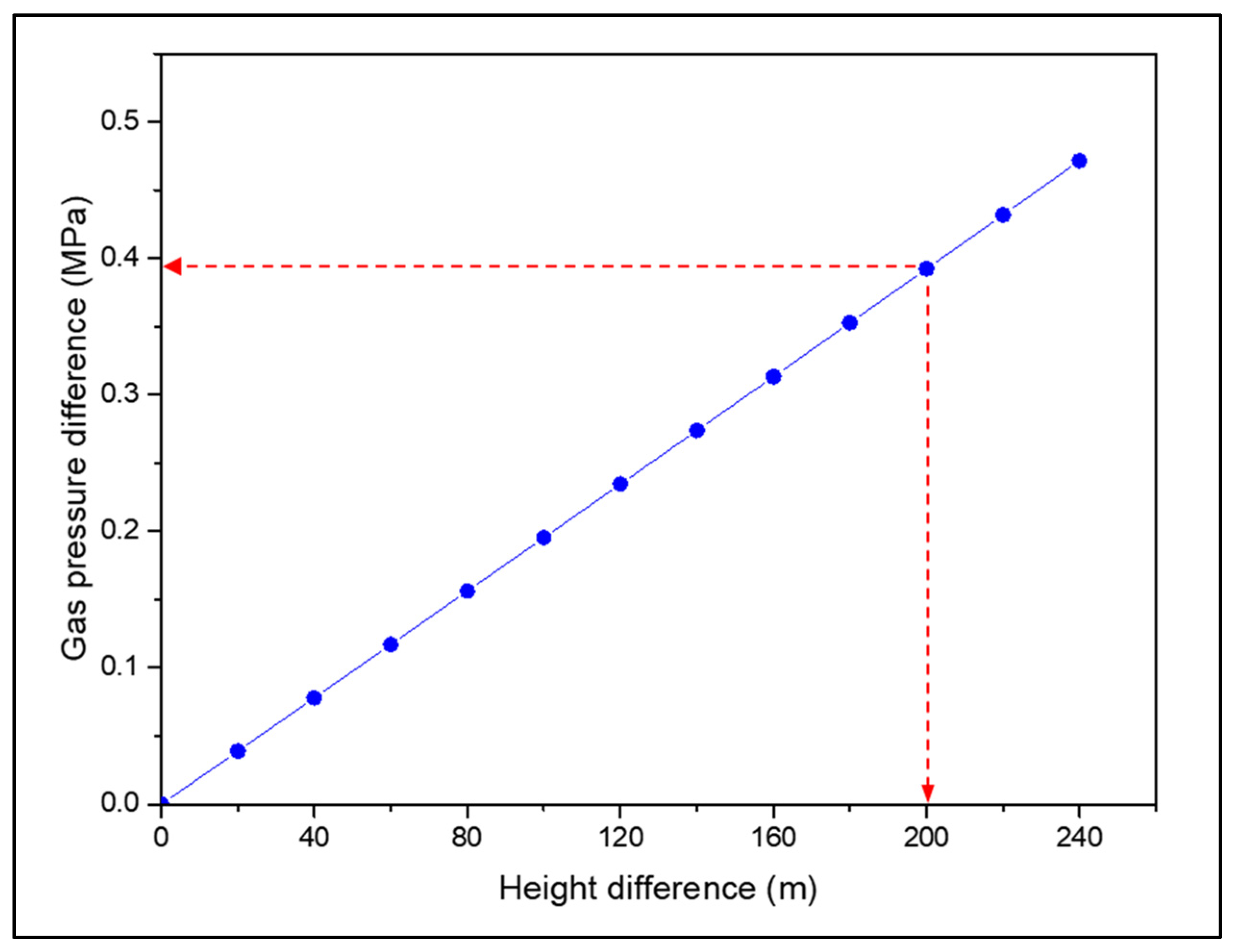Applsci 15 04716 g019