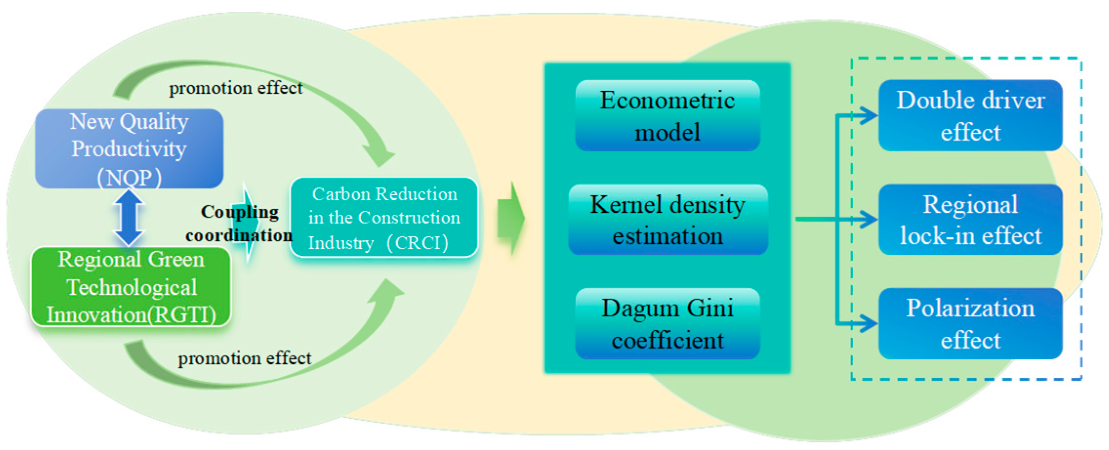 Applsci 15 04720 g001
