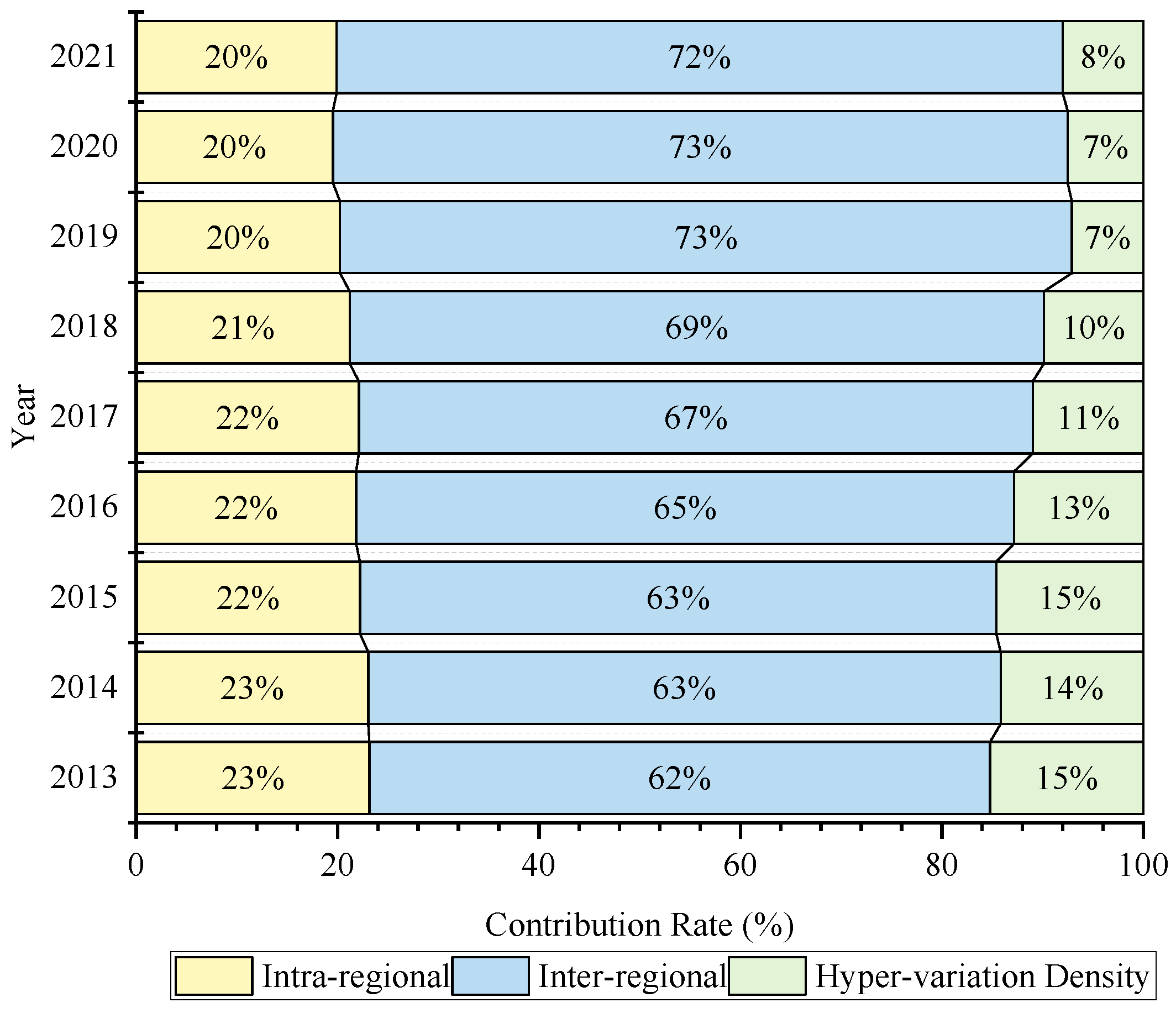 Applsci 15 04720 g006
