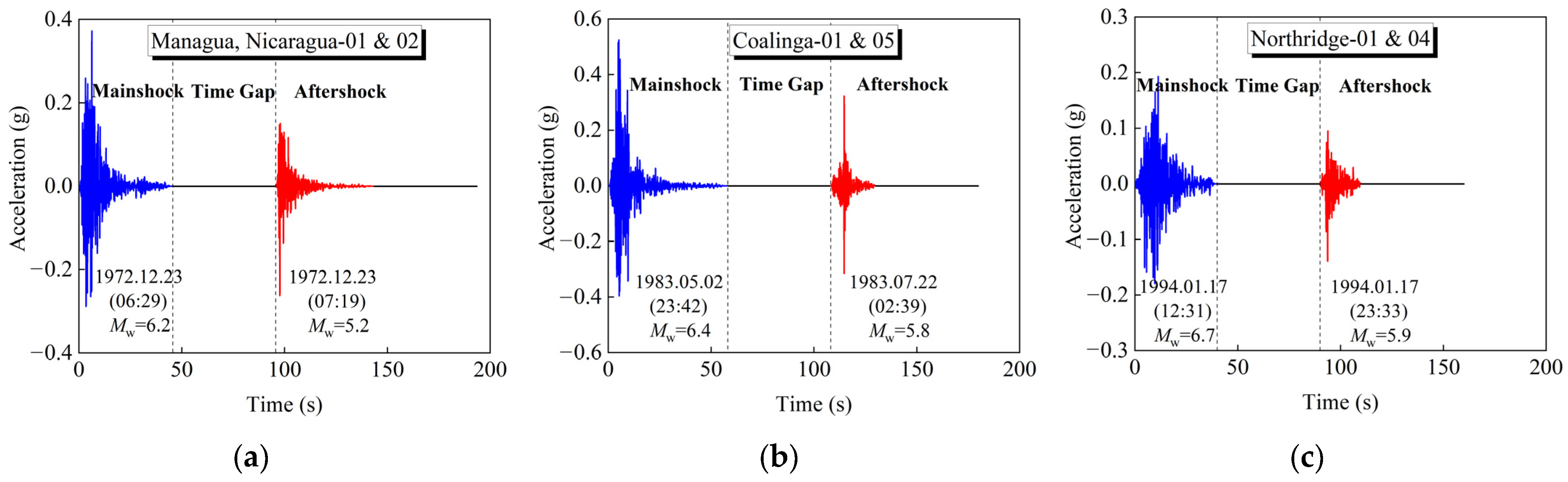 Applsci 15 04721 g001