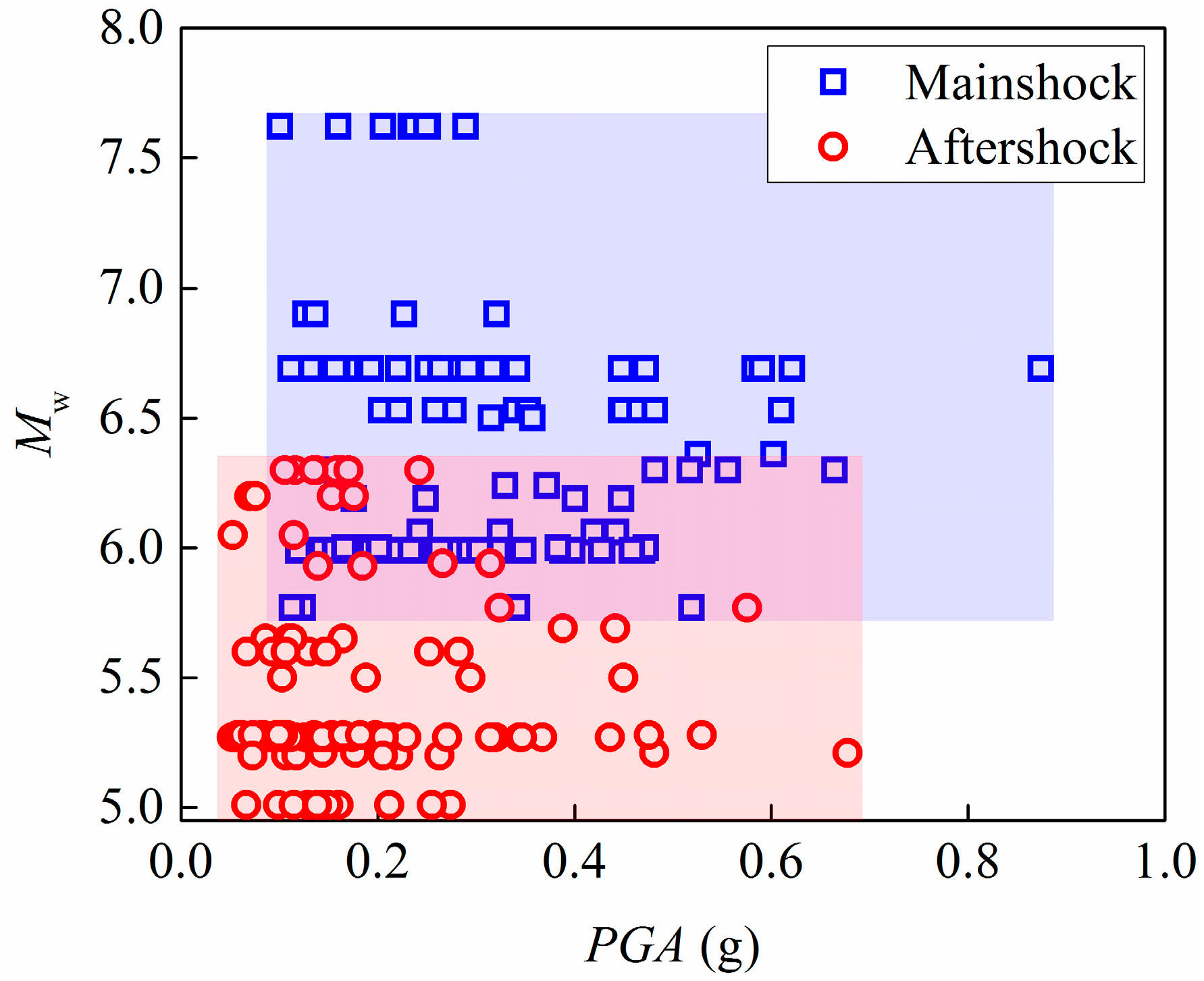 Applsci 15 04721 g002