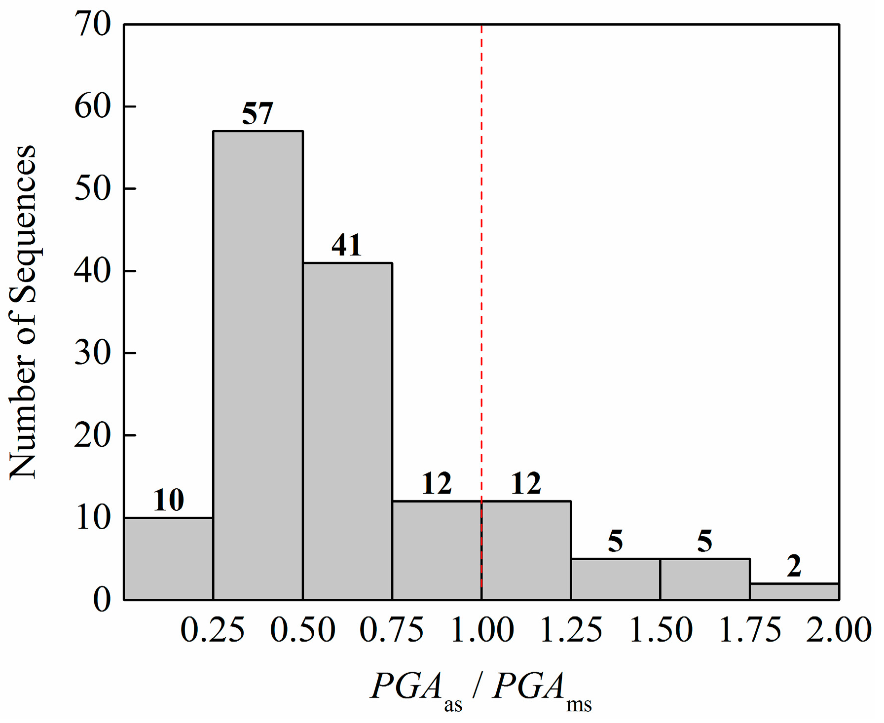 Applsci 15 04721 g003