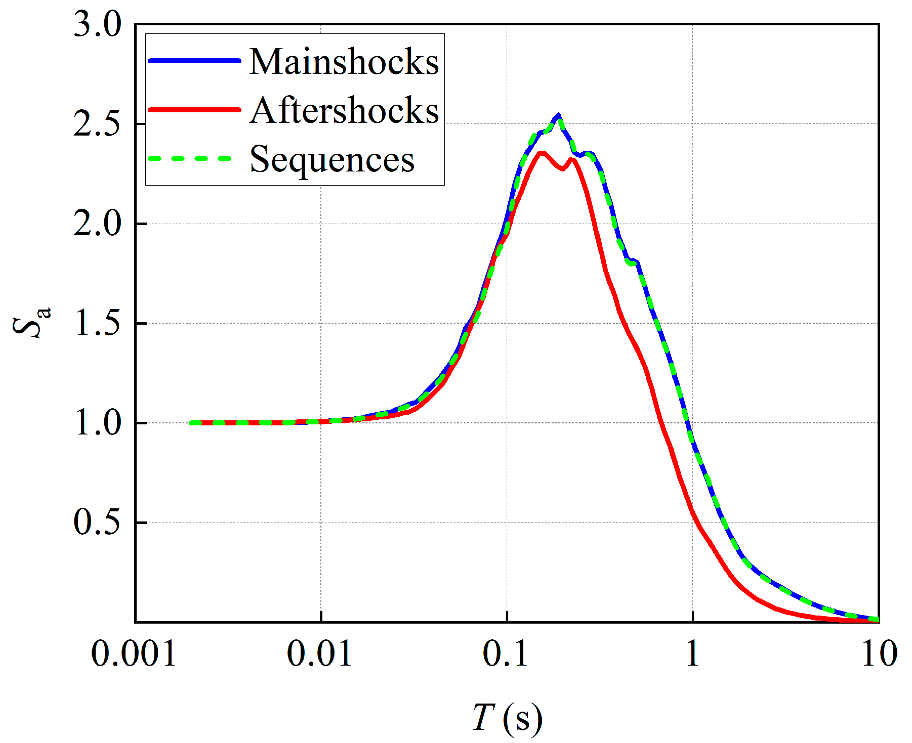 Applsci 15 04721 g004