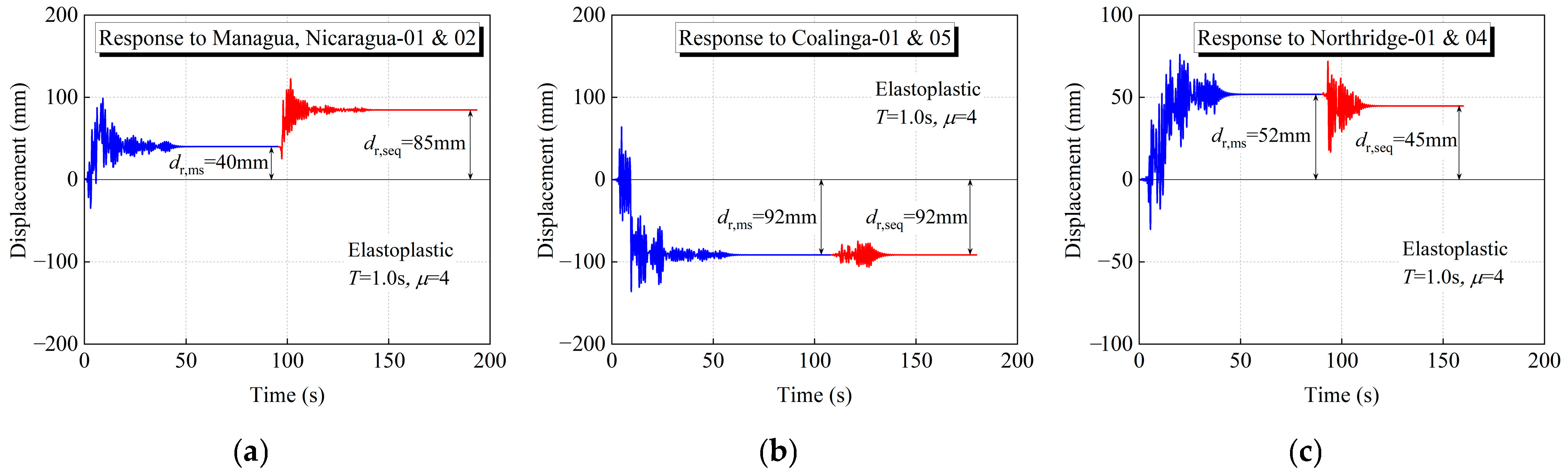 Applsci 15 04721 g005