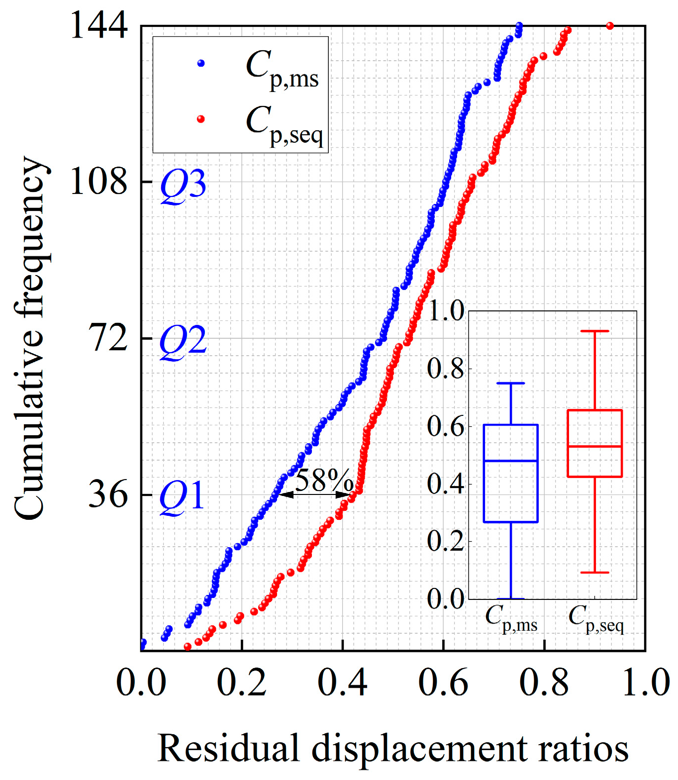 Applsci 15 04721 g008