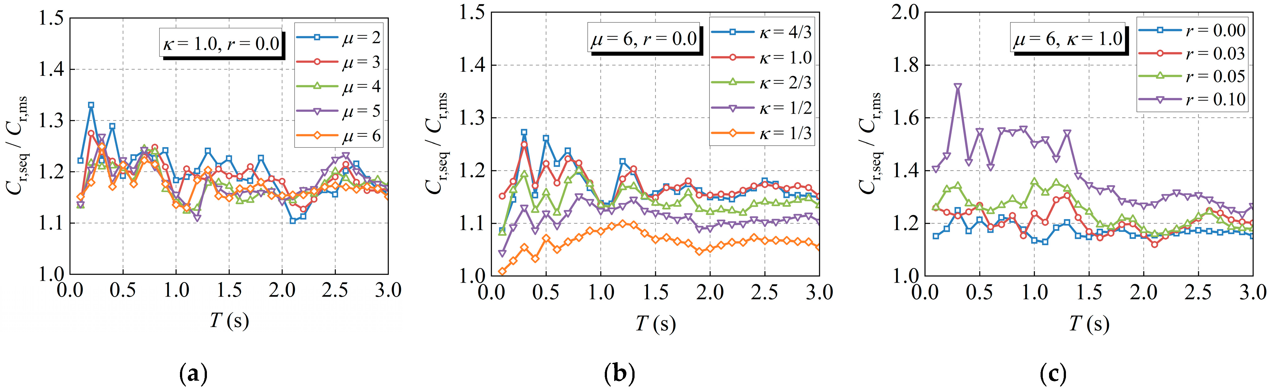 Applsci 15 04721 g009