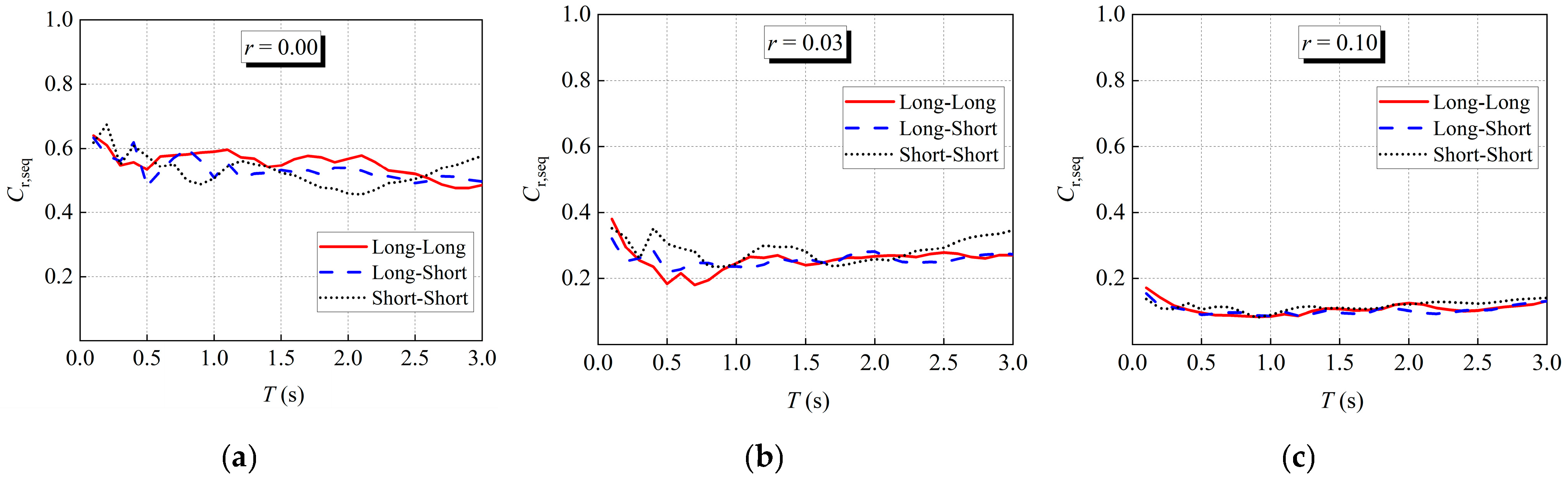 Applsci 15 04721 g010