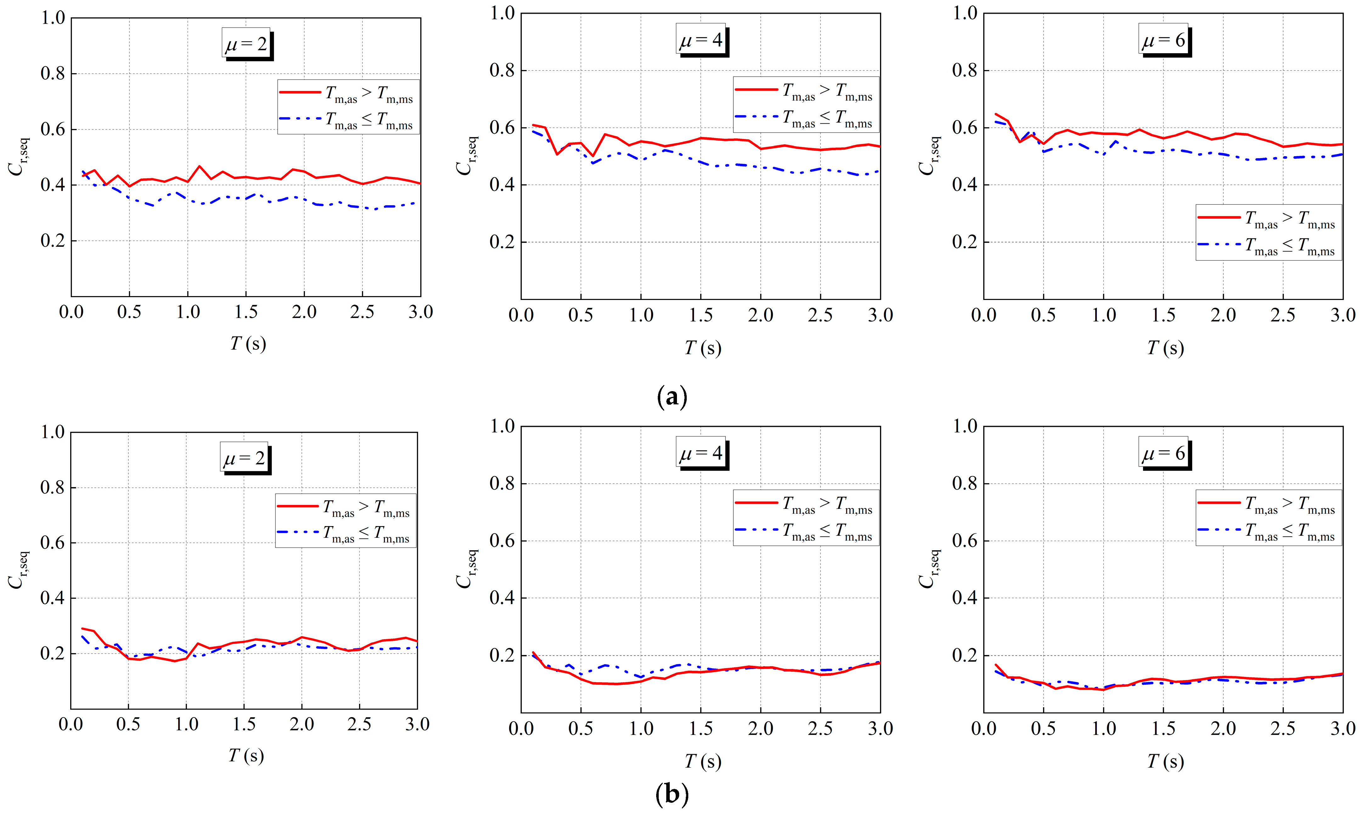 Applsci 15 04721 g011