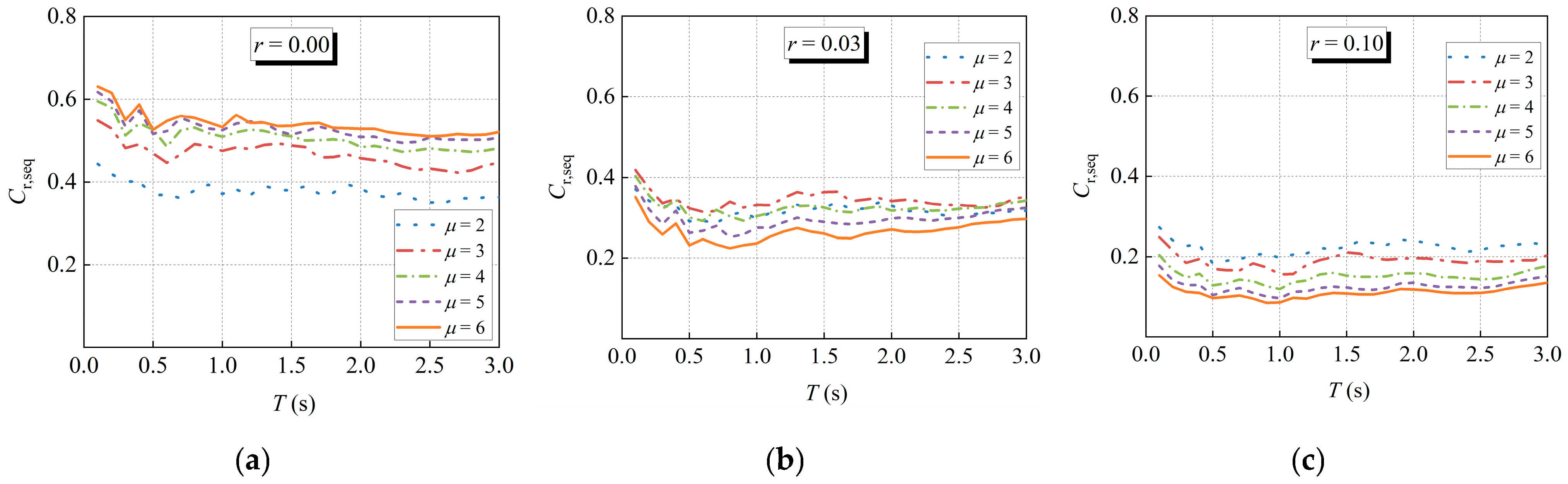 Applsci 15 04721 g014