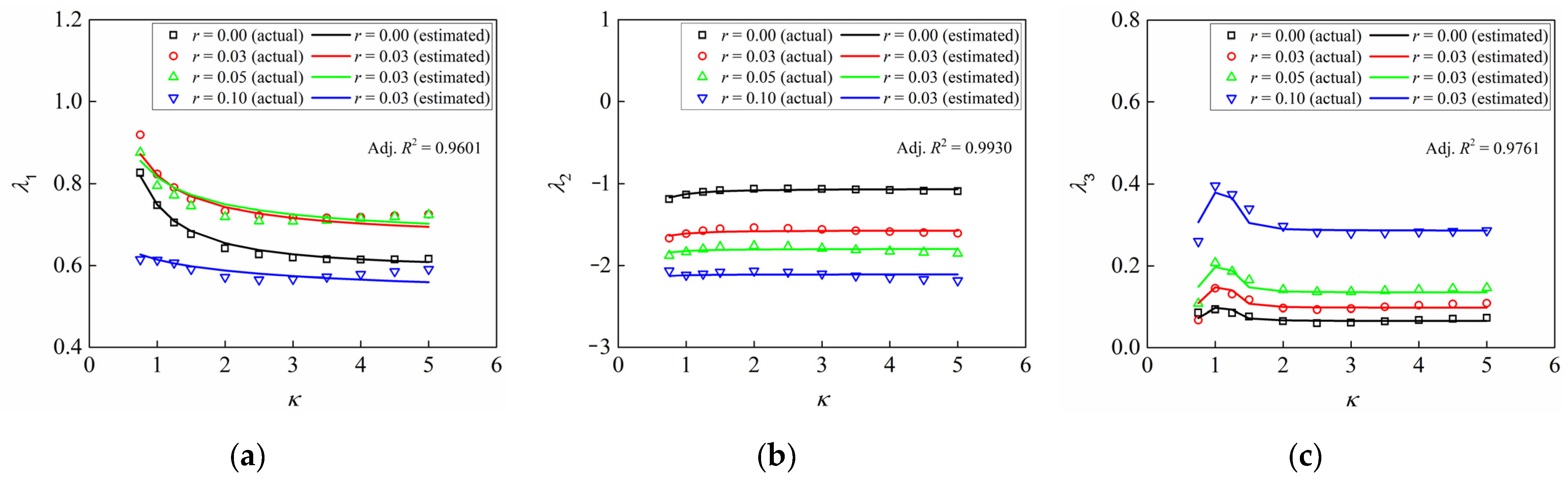 Applsci 15 04721 g015