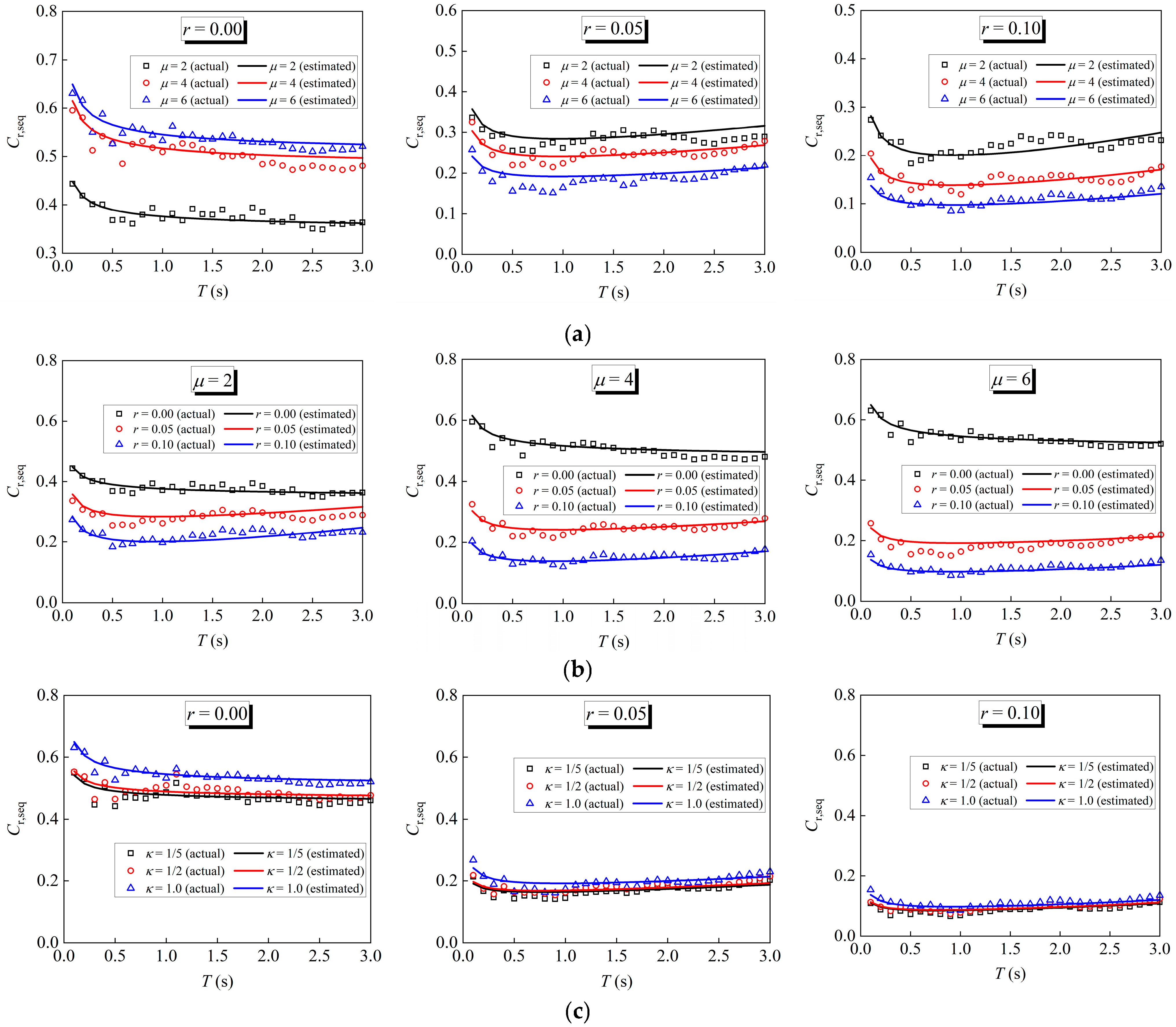 Applsci 15 04721 g016