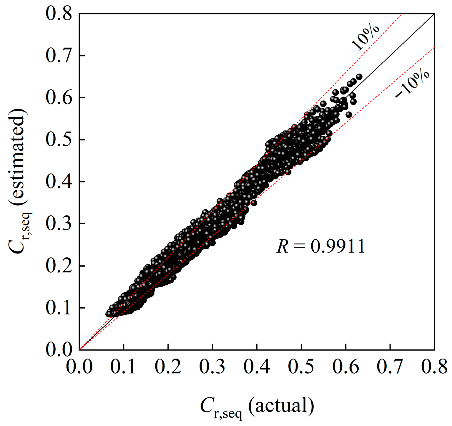 Applsci 15 04721 g017