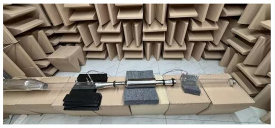 Research on the Acoustic Attenuation Performance and Optimization