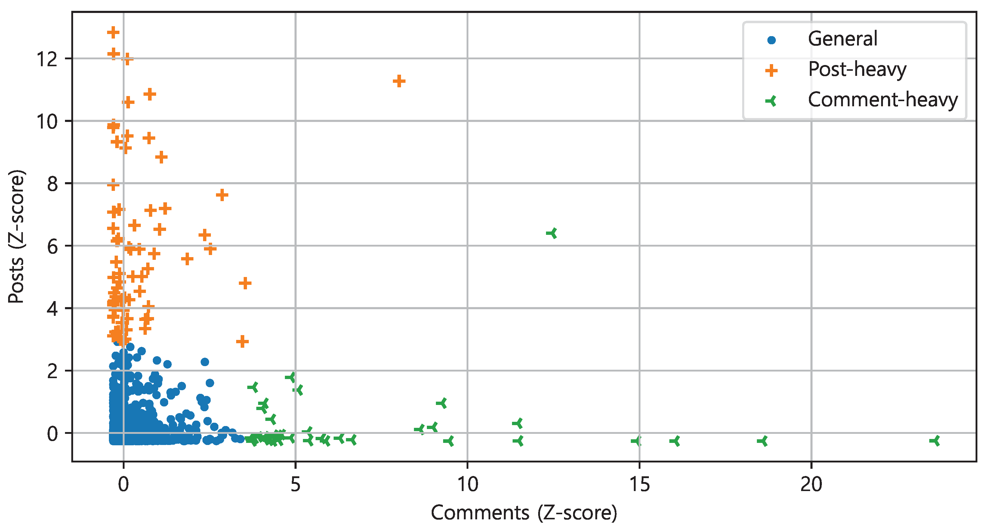 Applsci 15 04723 g003