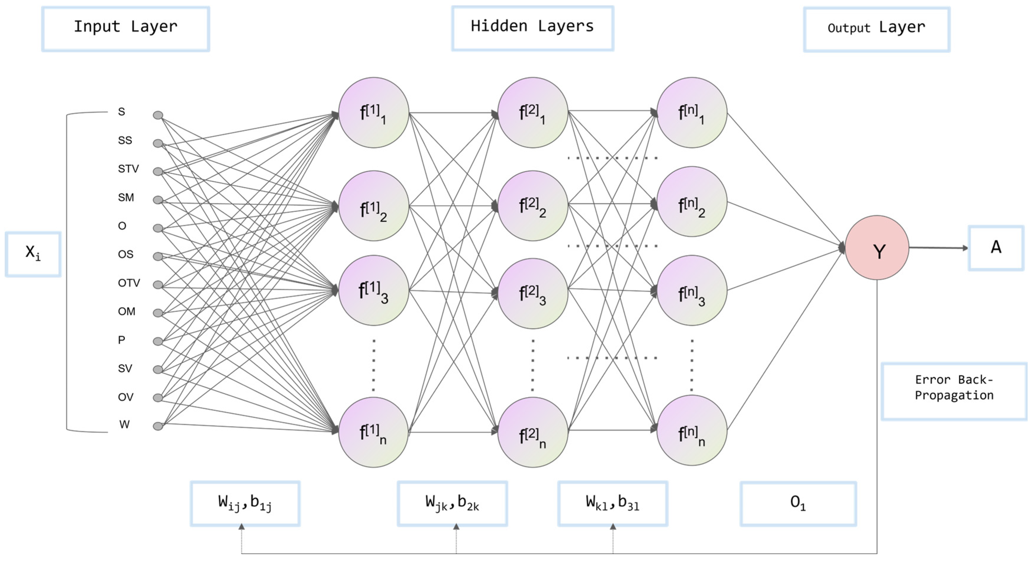 Applsci 15 04724 g003