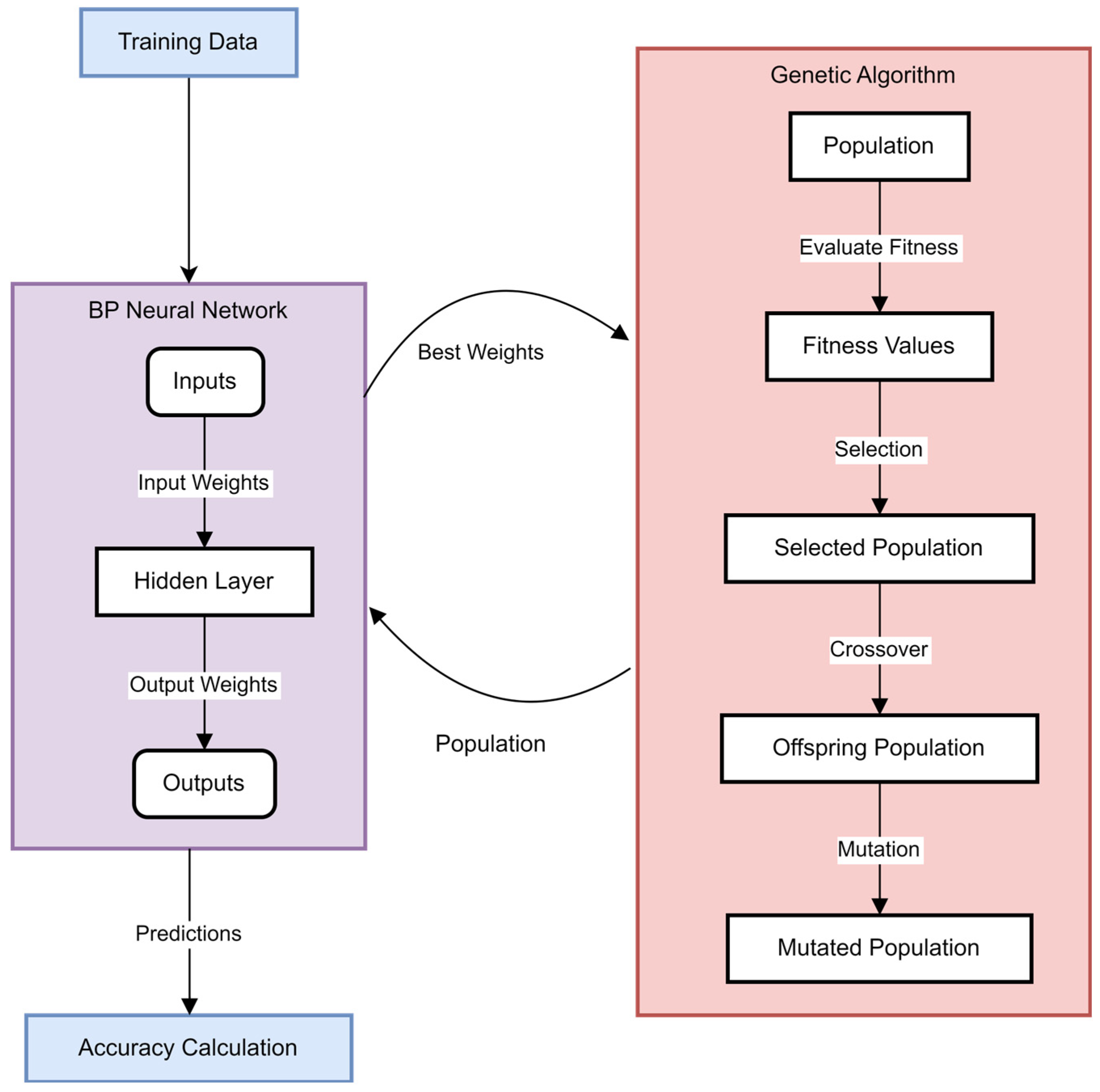 Applsci 15 04724 g004