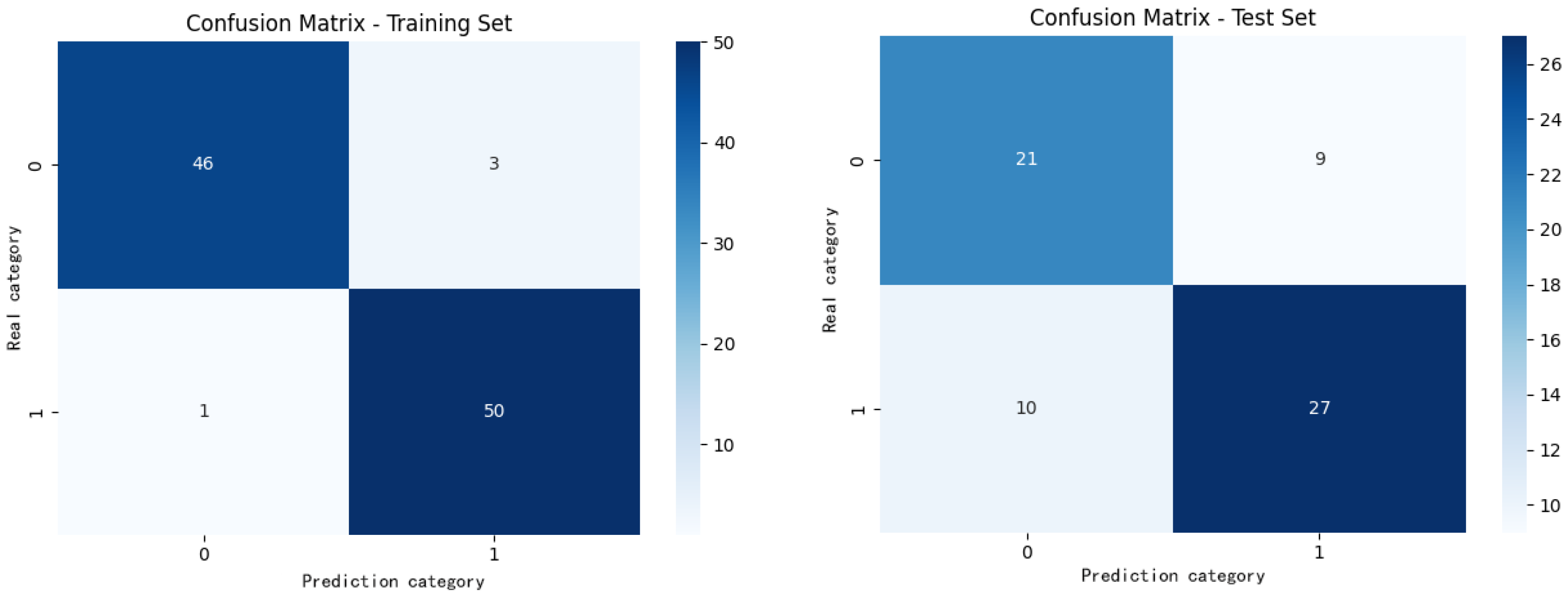 Applsci 15 04724 g007