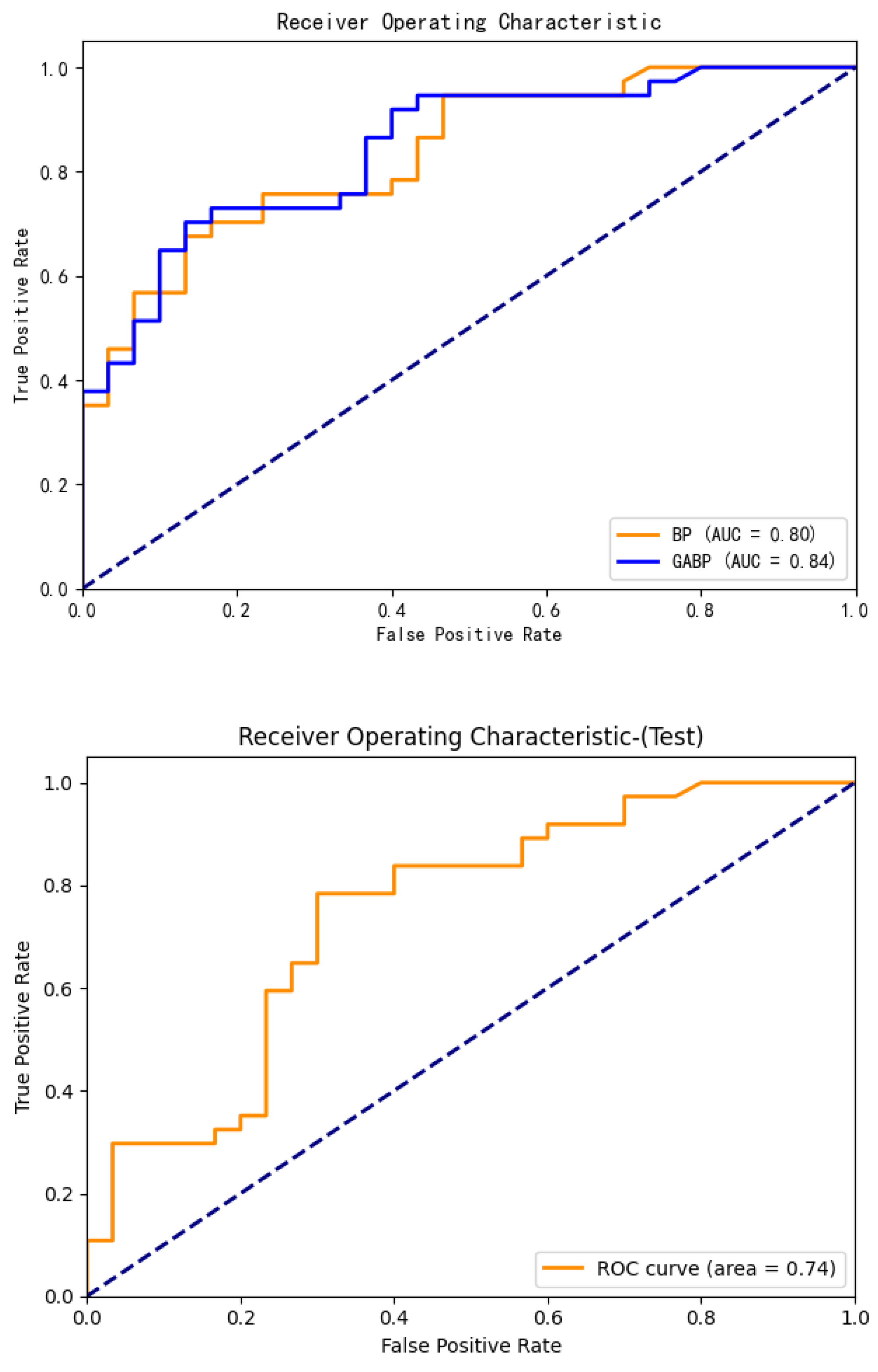 Applsci 15 04724 g008