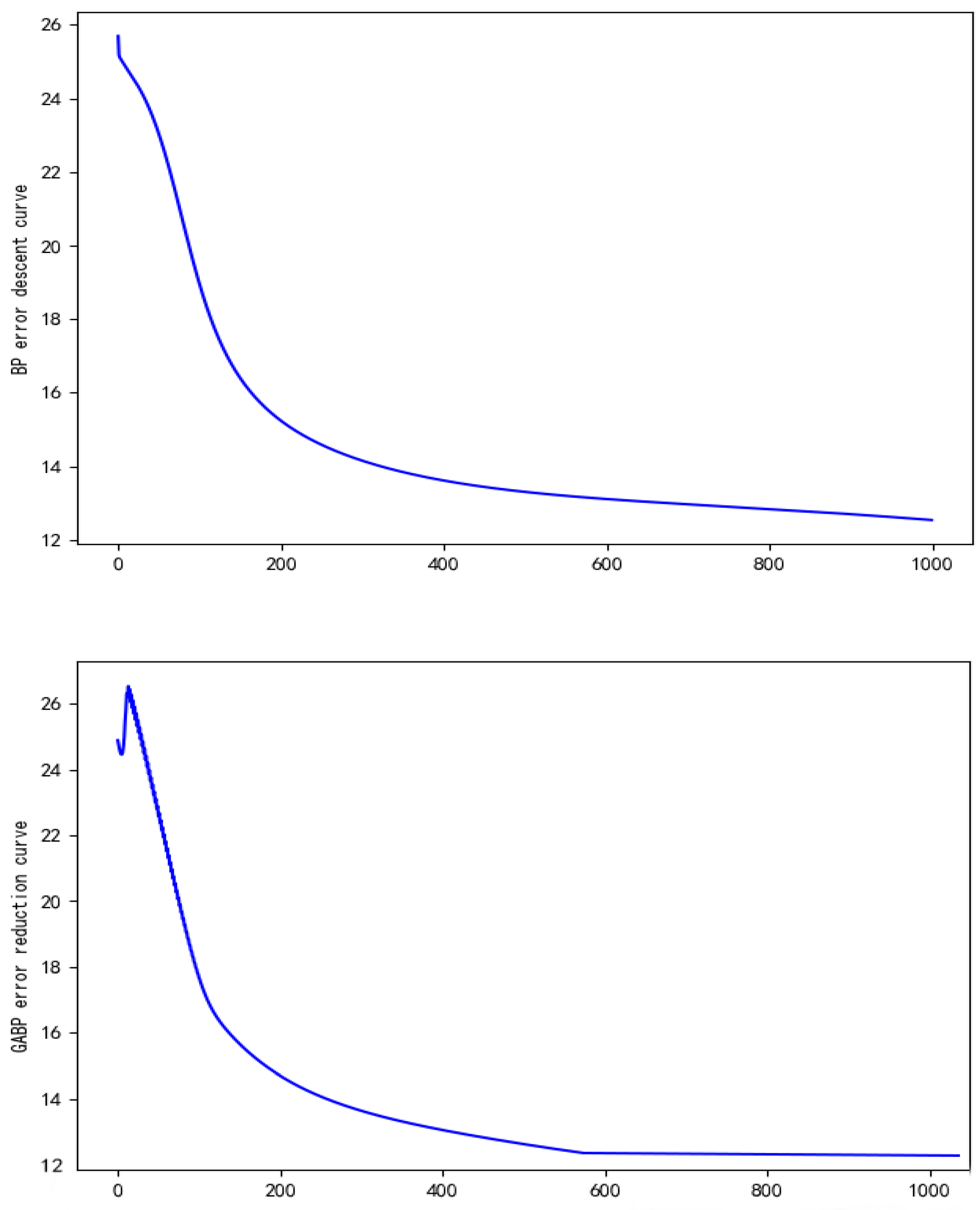 Applsci 15 04724 g009