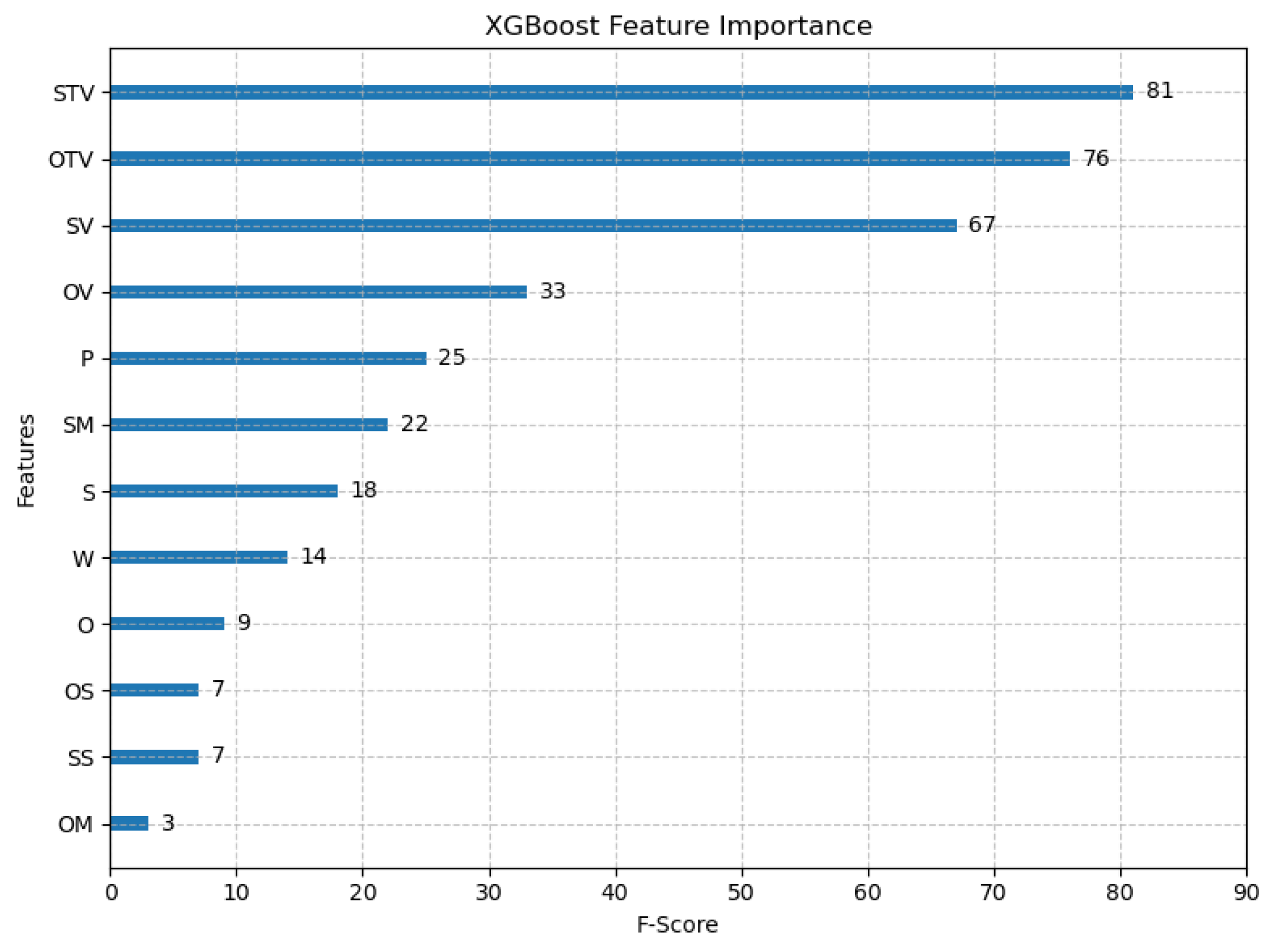 Applsci 15 04724 g011b