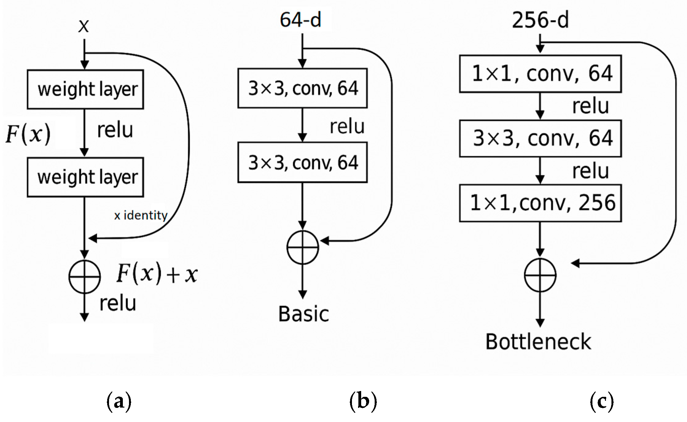 Applsci 15 04725 g001