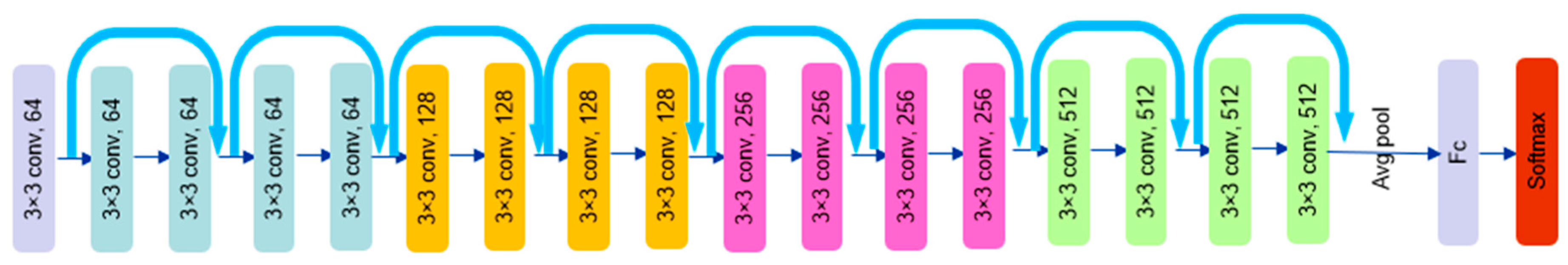 Applsci 15 04725 g002