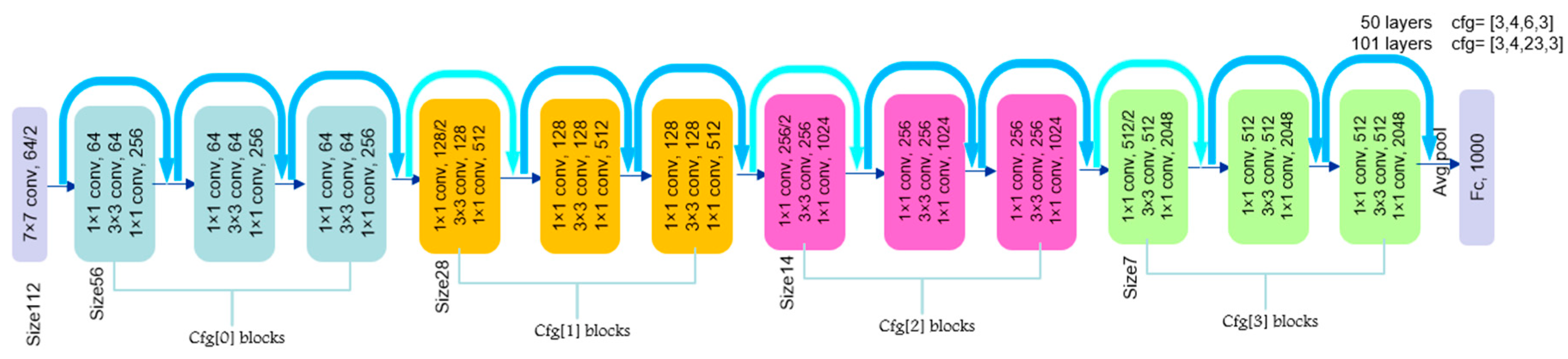 Applsci 15 04725 g003