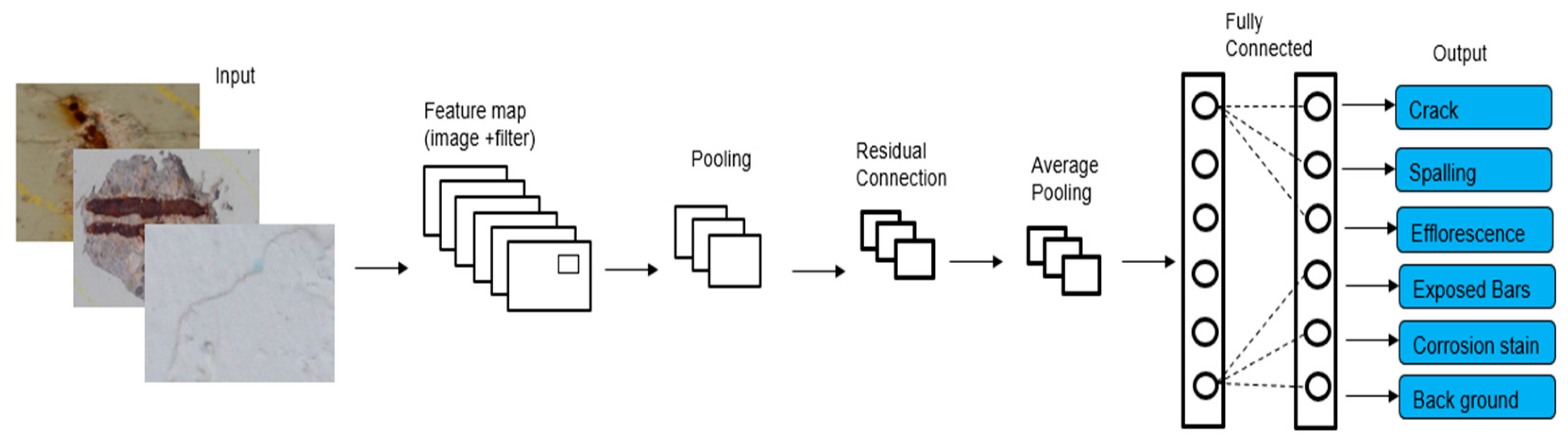 Applsci 15 04725 g008